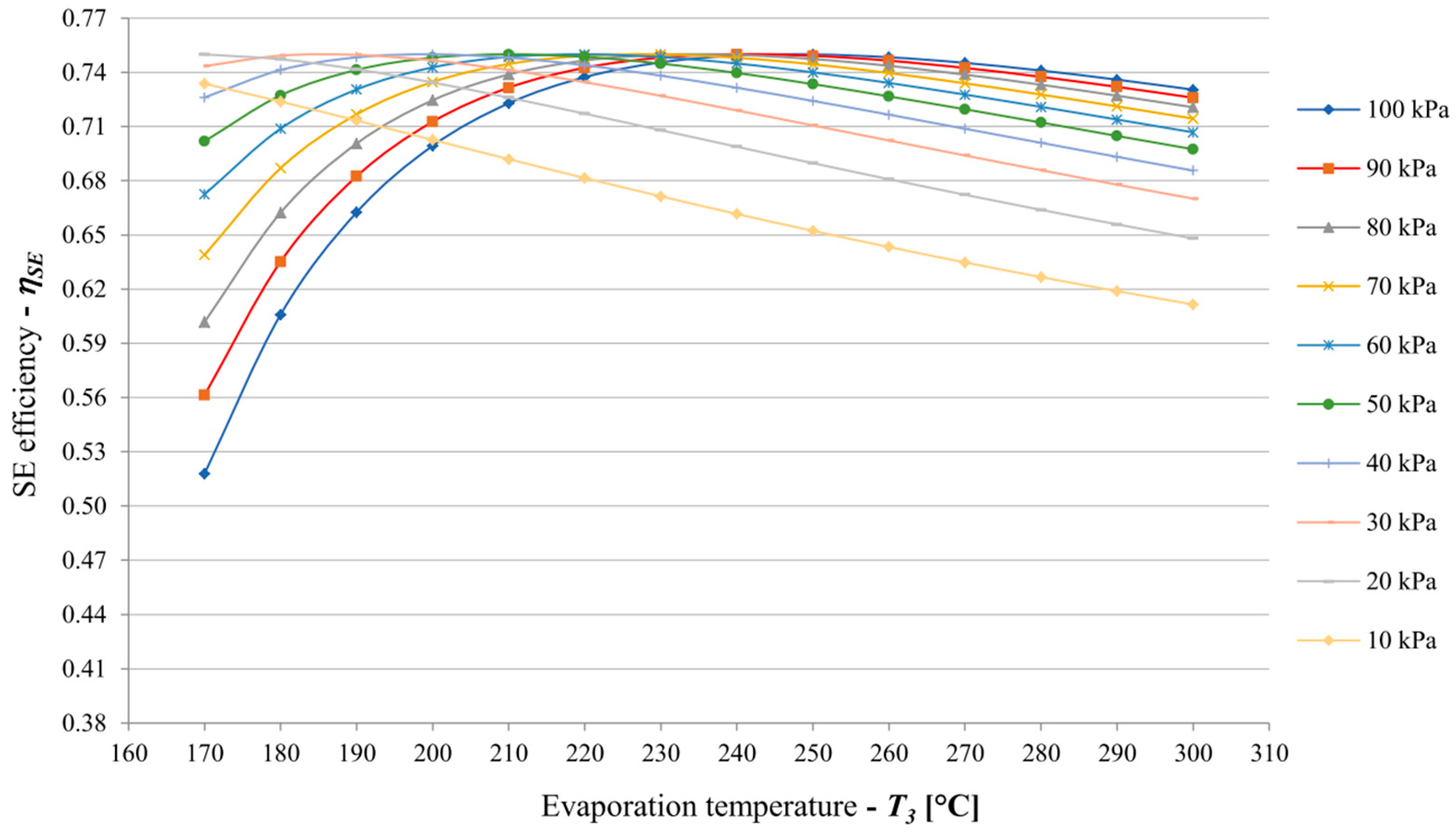 Energies 18 03504 g012