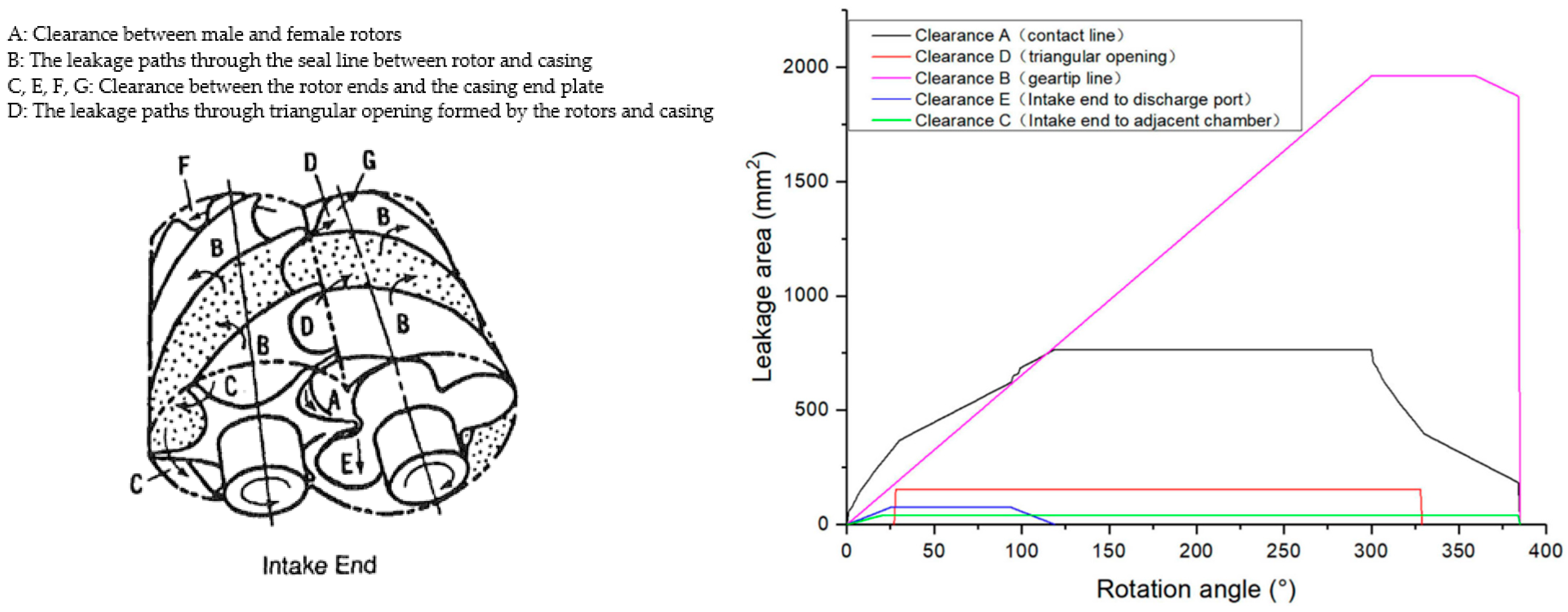 Energies 18 03504 g013