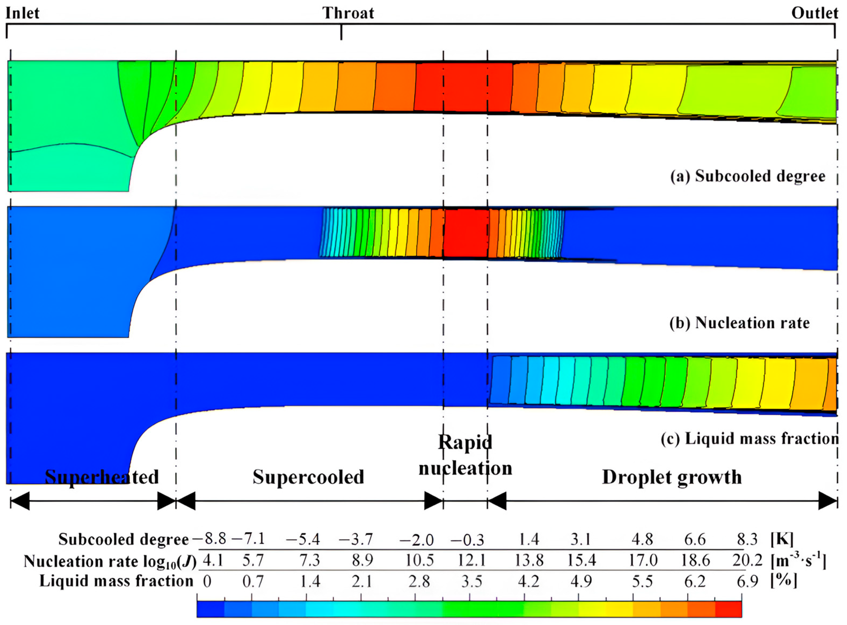 Energies 18 03504 g017