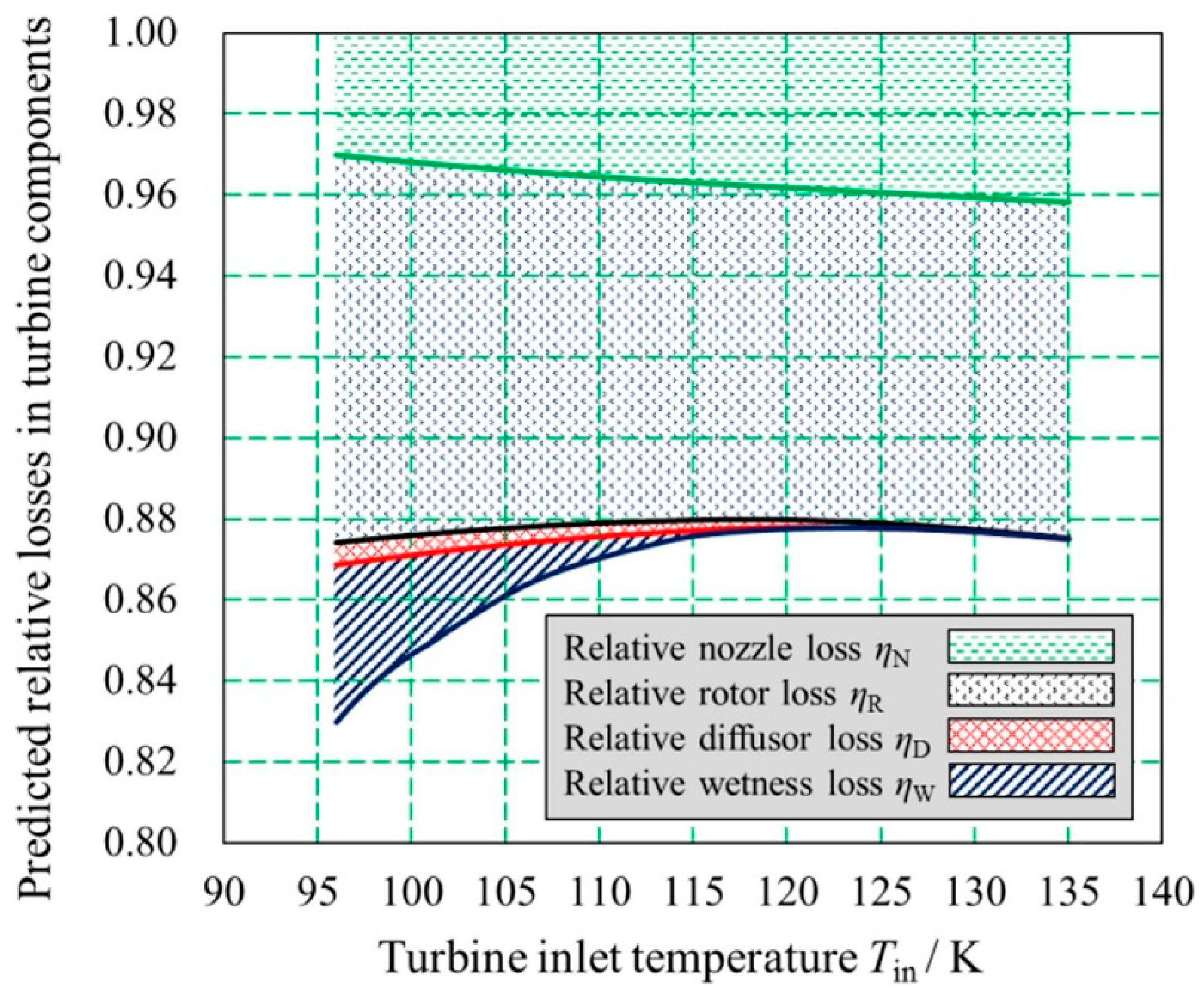 Energies 18 03504 g018