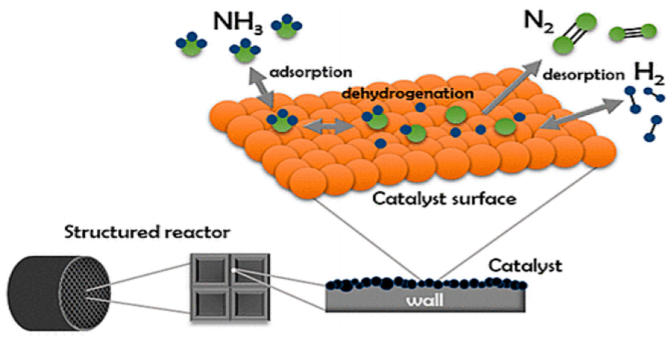 Energies 18 03505 g002