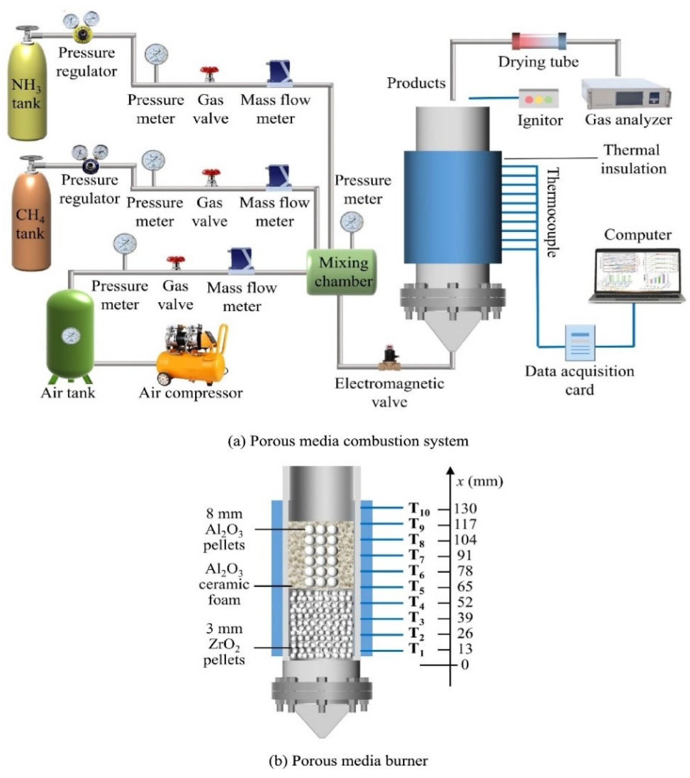 Energies 18 03505 g003