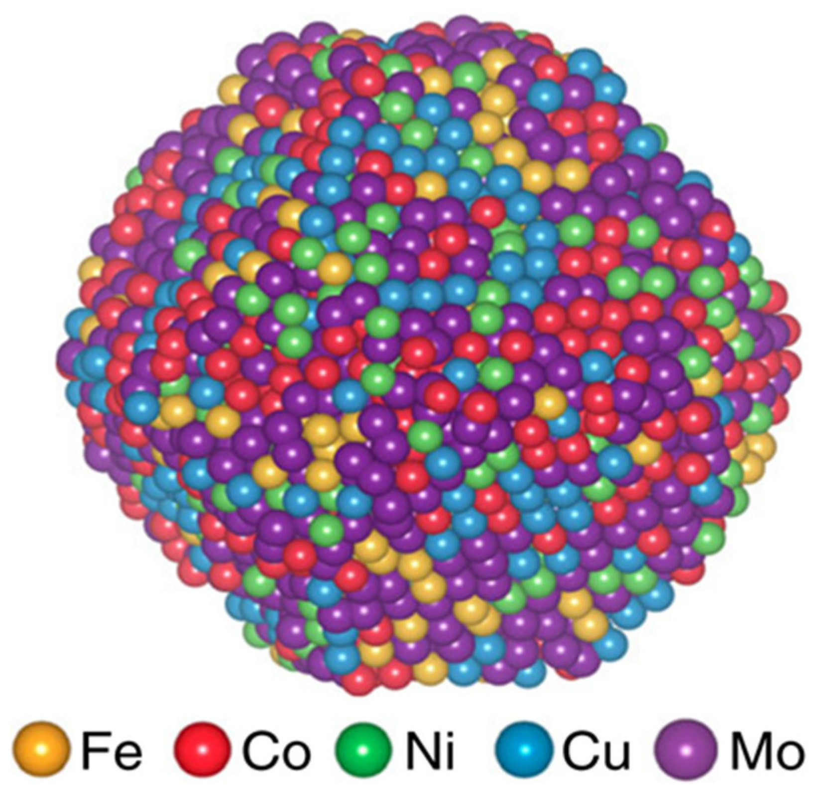 Energies 18 03505 g005