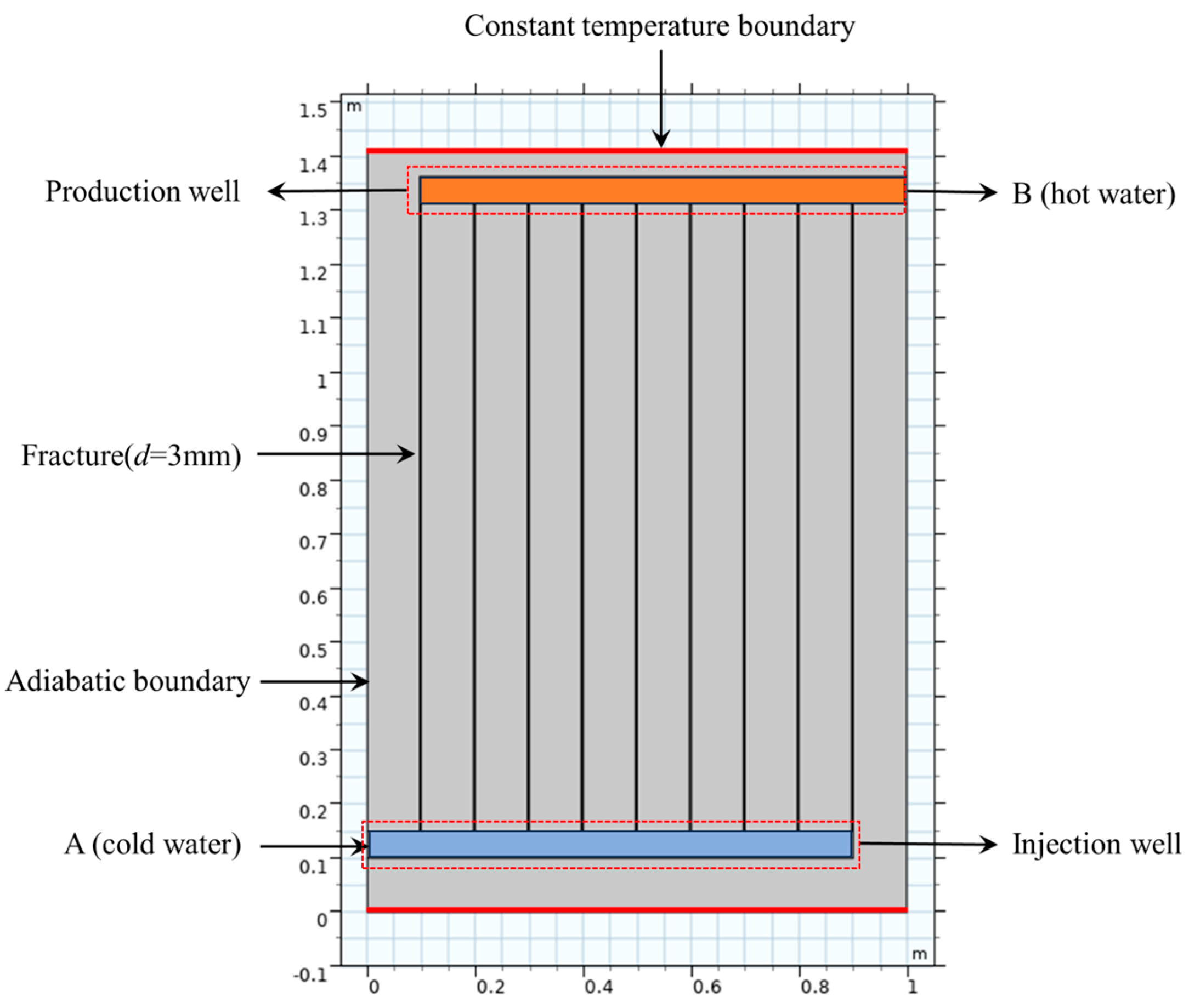 Energies 18 03507 g003