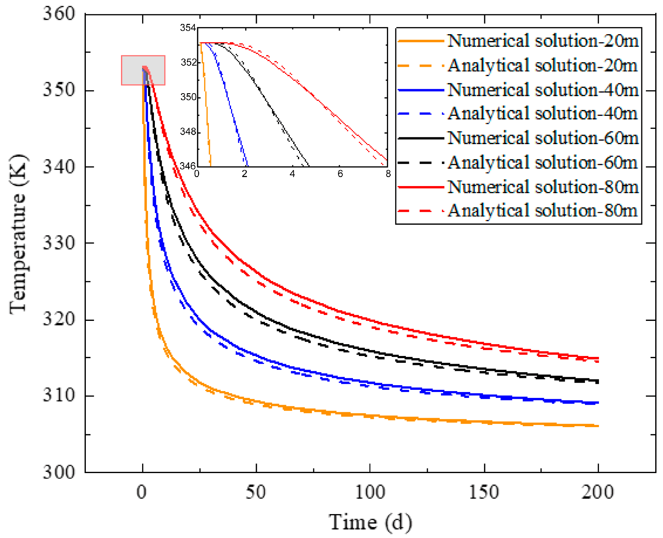 Energies 18 03507 g005