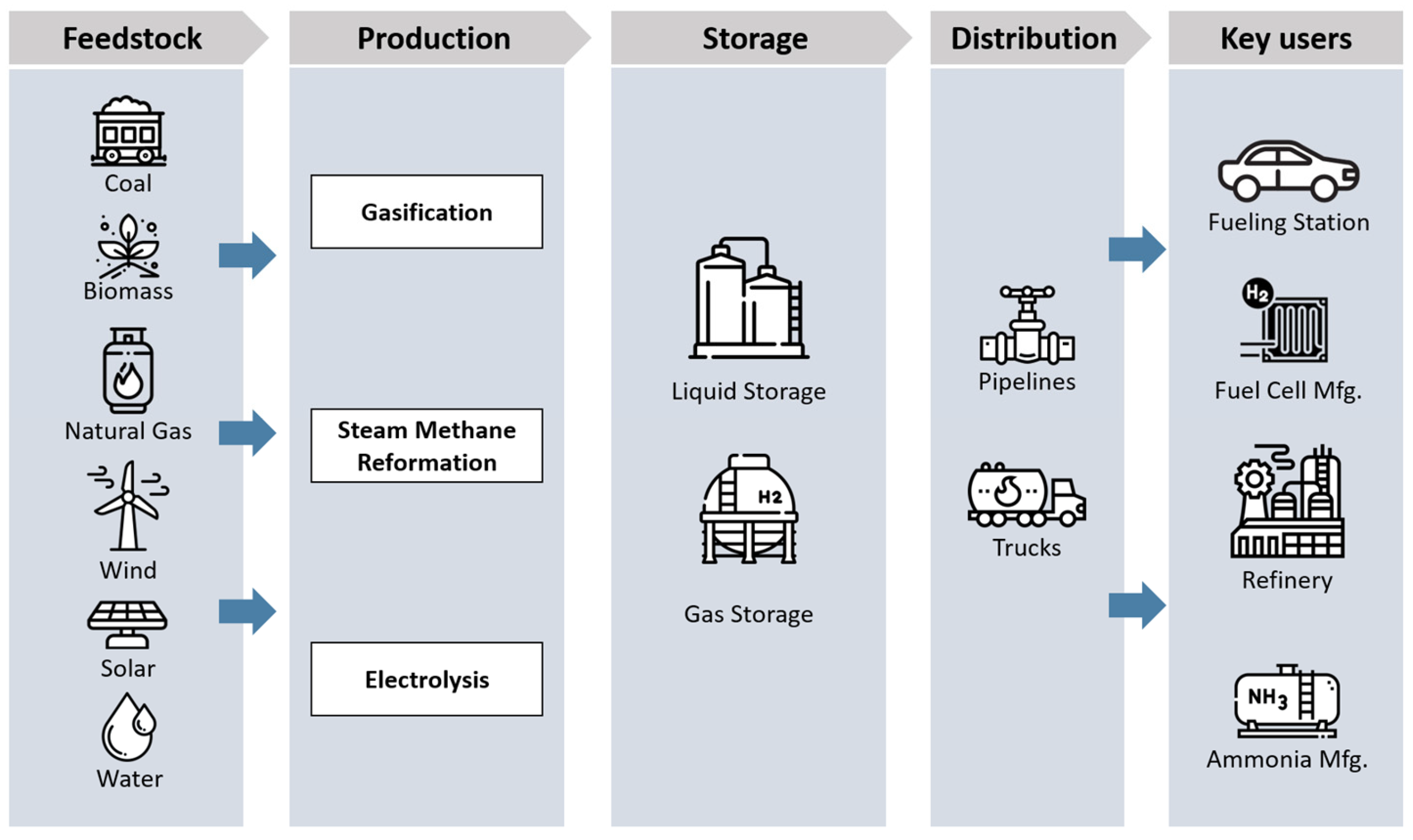 Energies 18 03508 g001