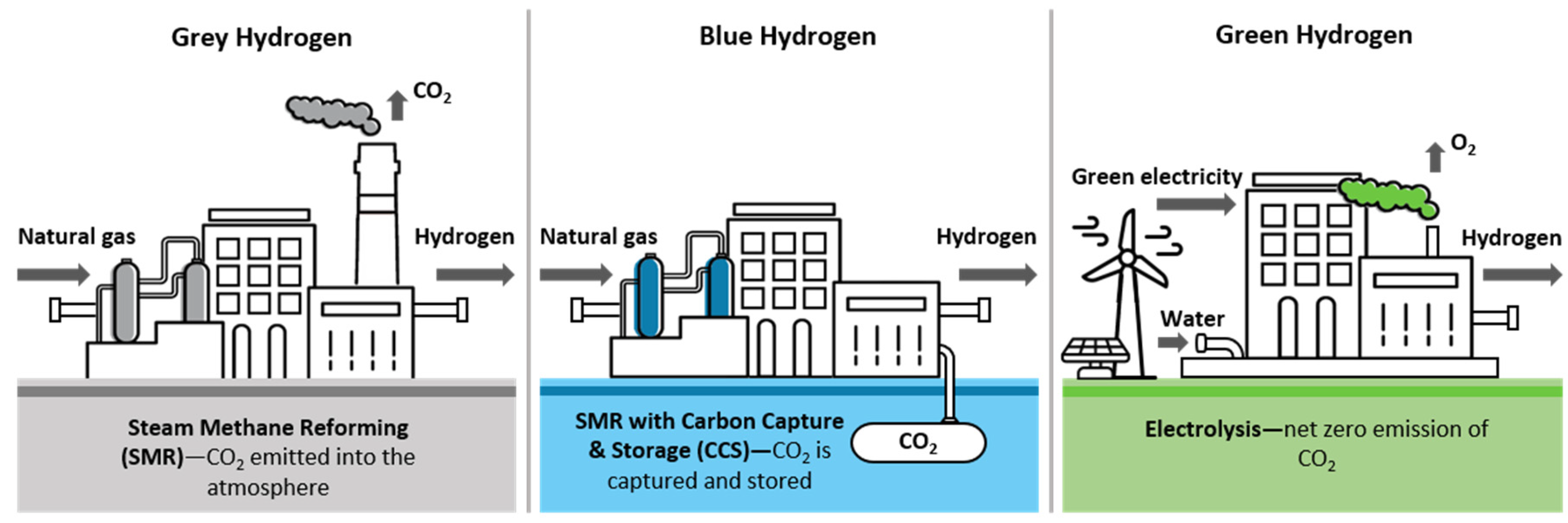 Energies 18 03508 g002