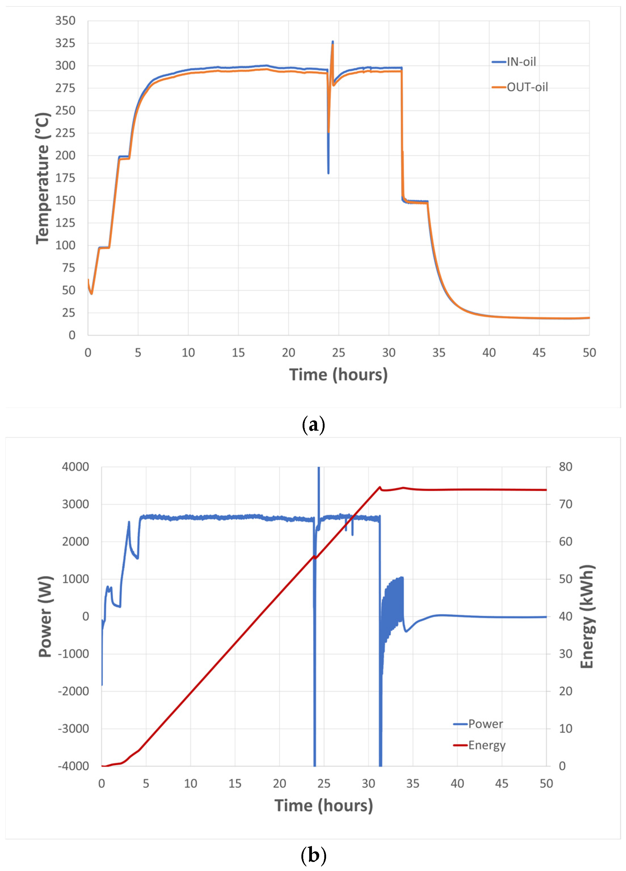 Energies 18 03511 g006