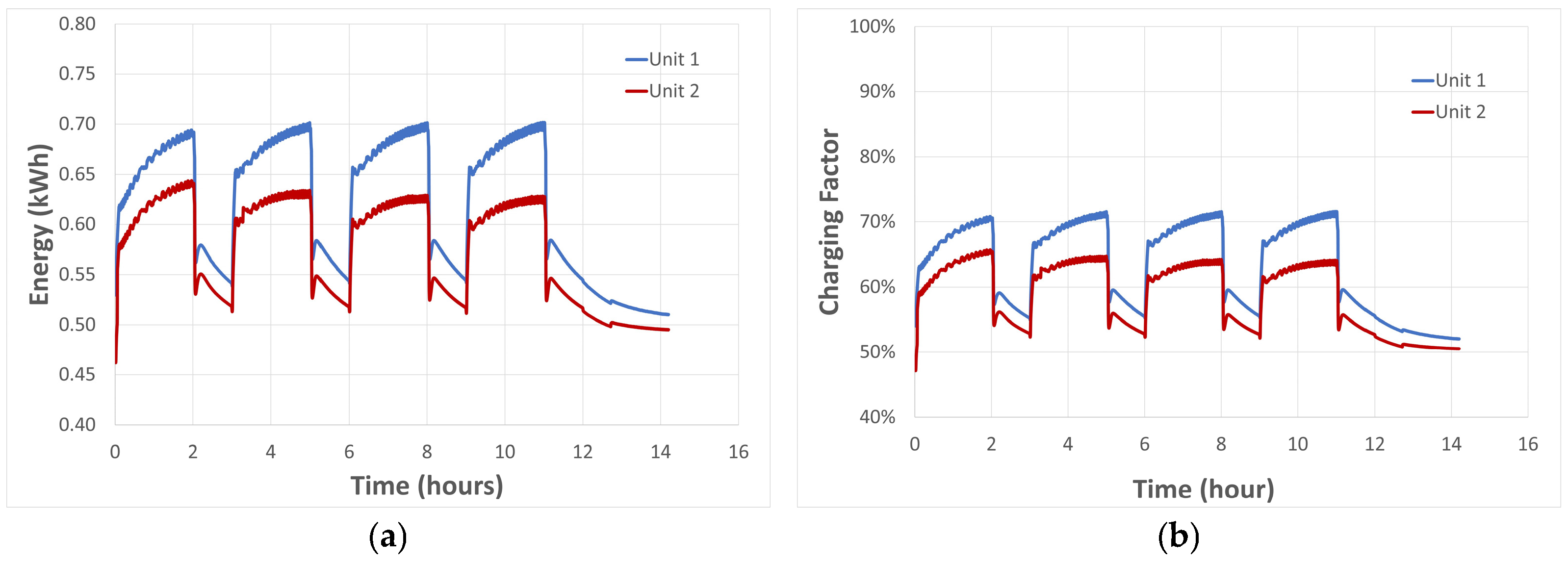 Energies 18 03511 g010