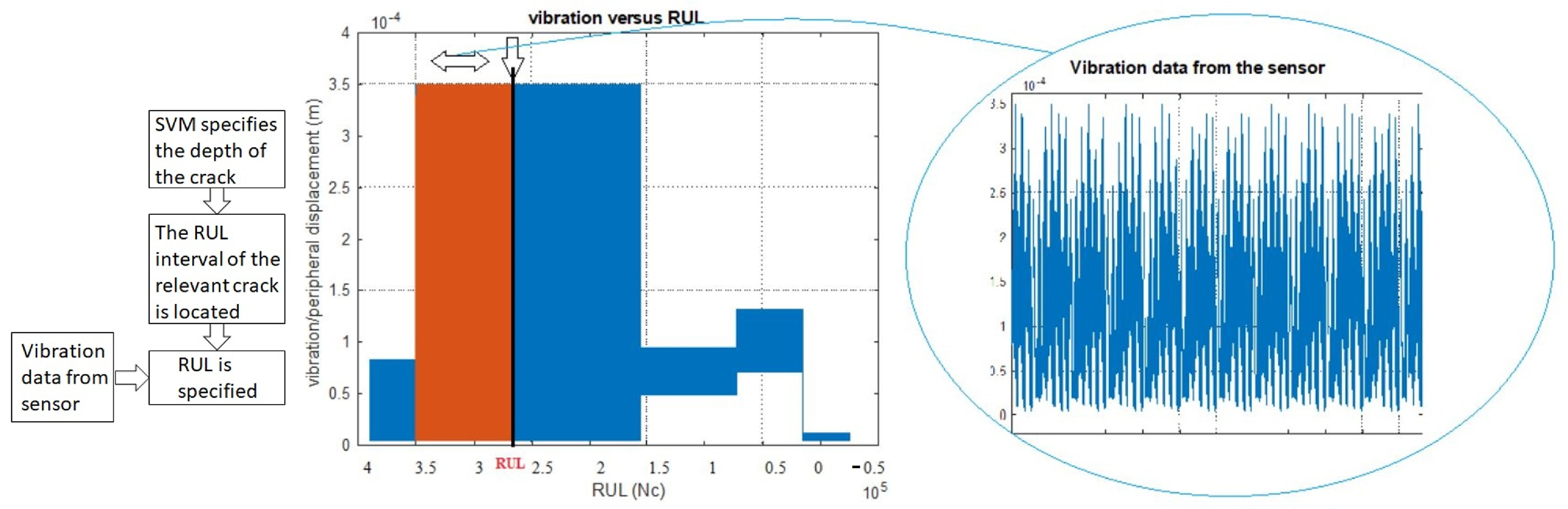 Energies 18 03513 g007