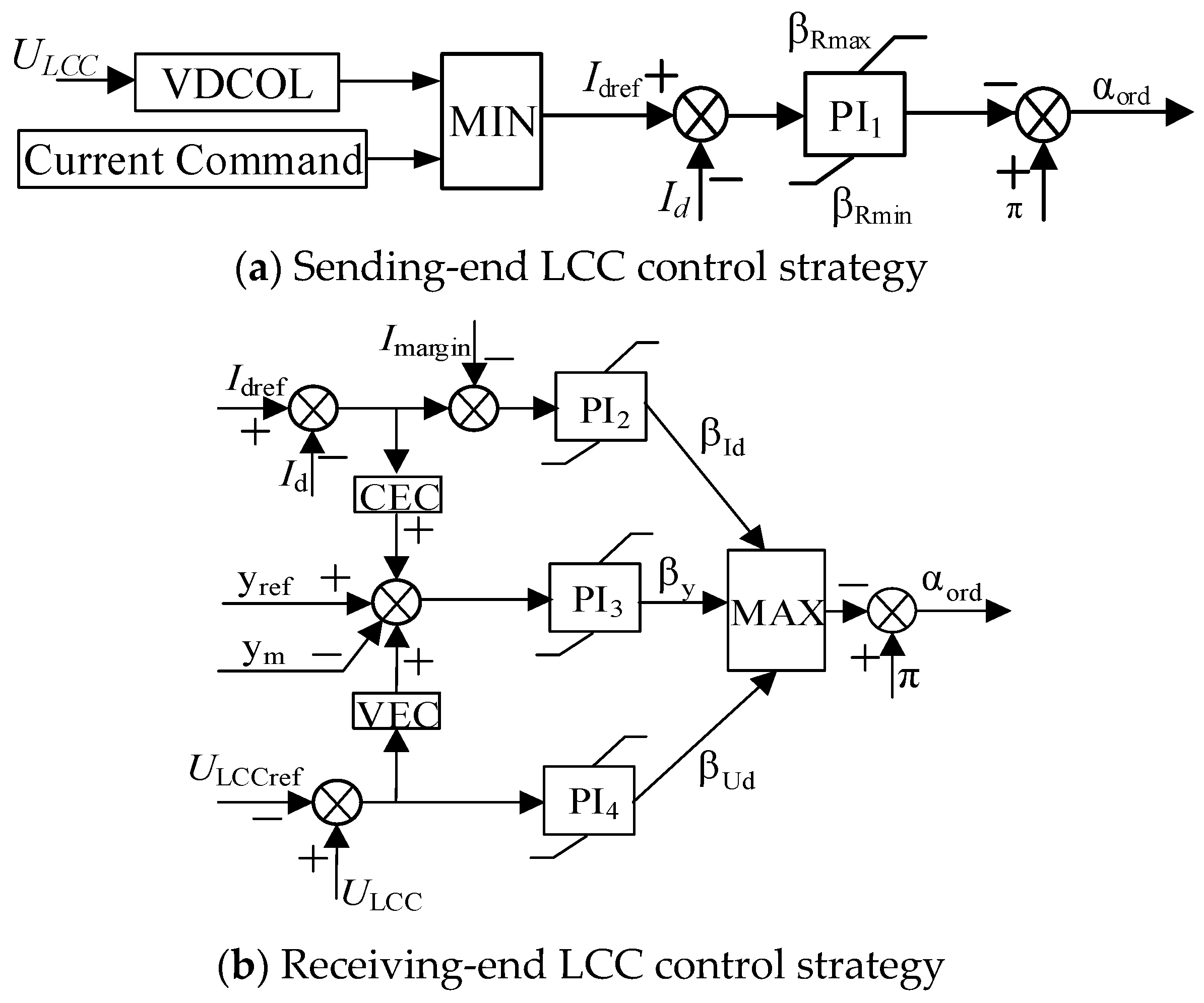 Energies 18 03514 g003
