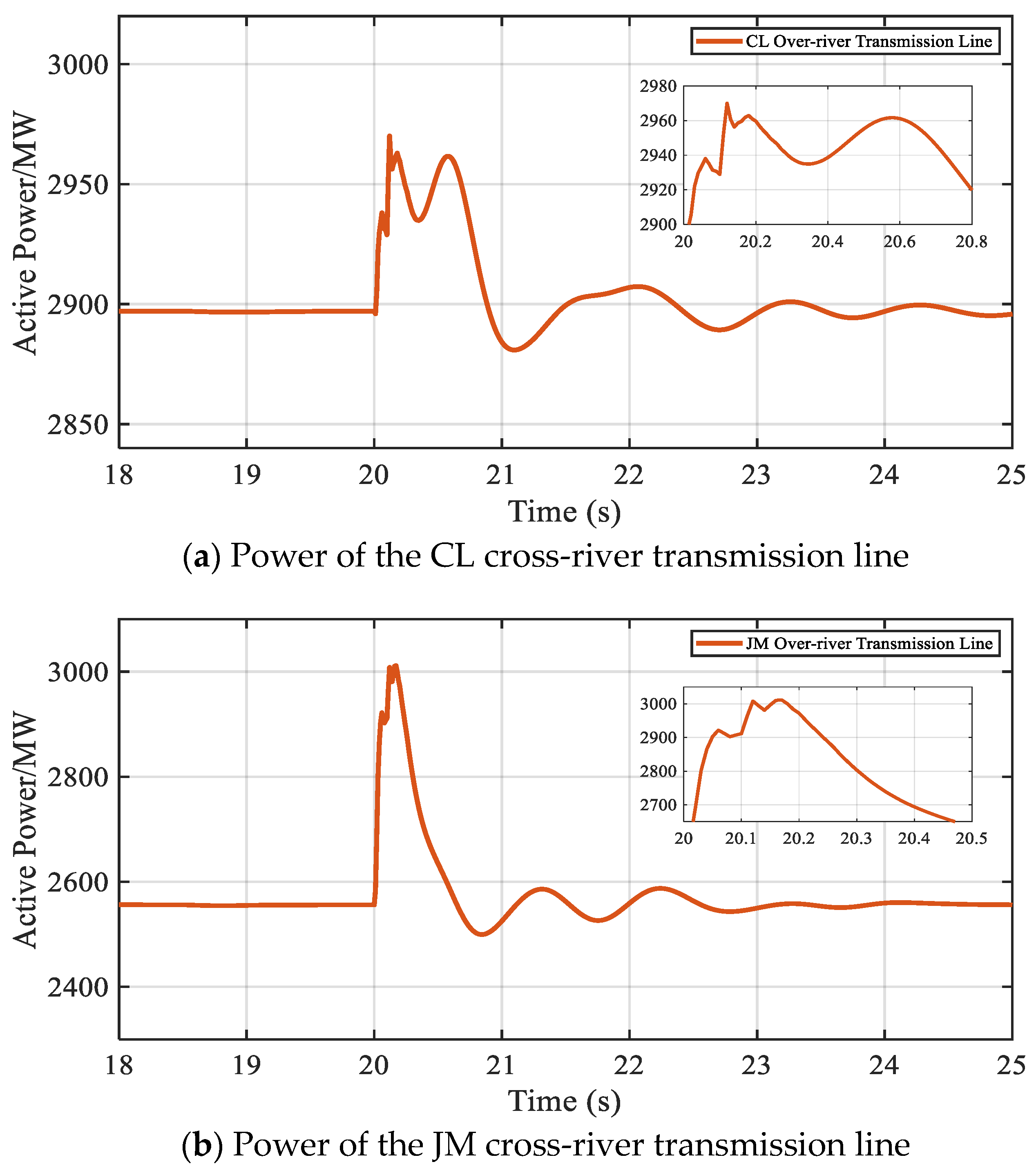 Energies 18 03514 g011