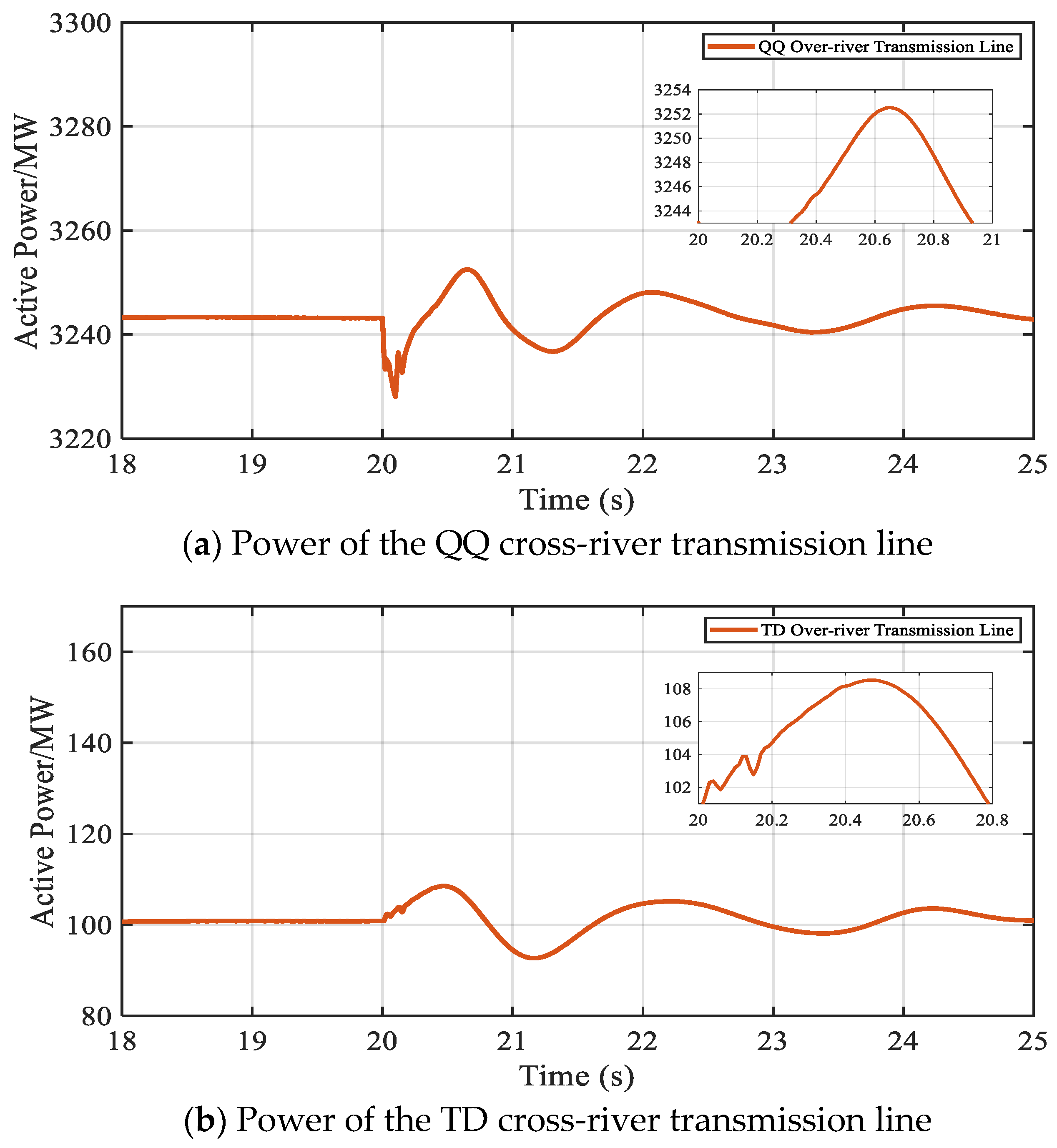 Energies 18 03514 g016