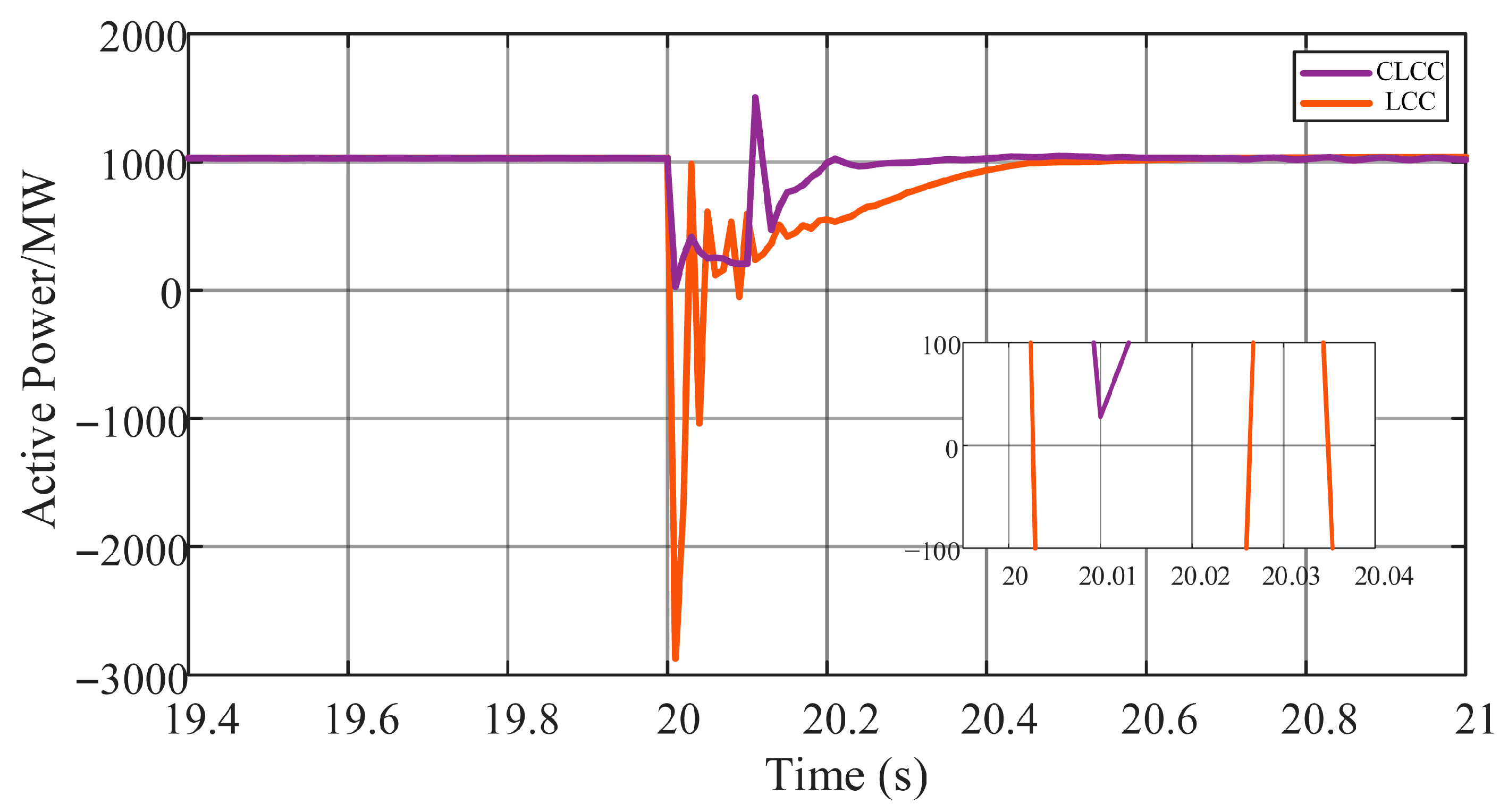 Energies 18 03514 g017