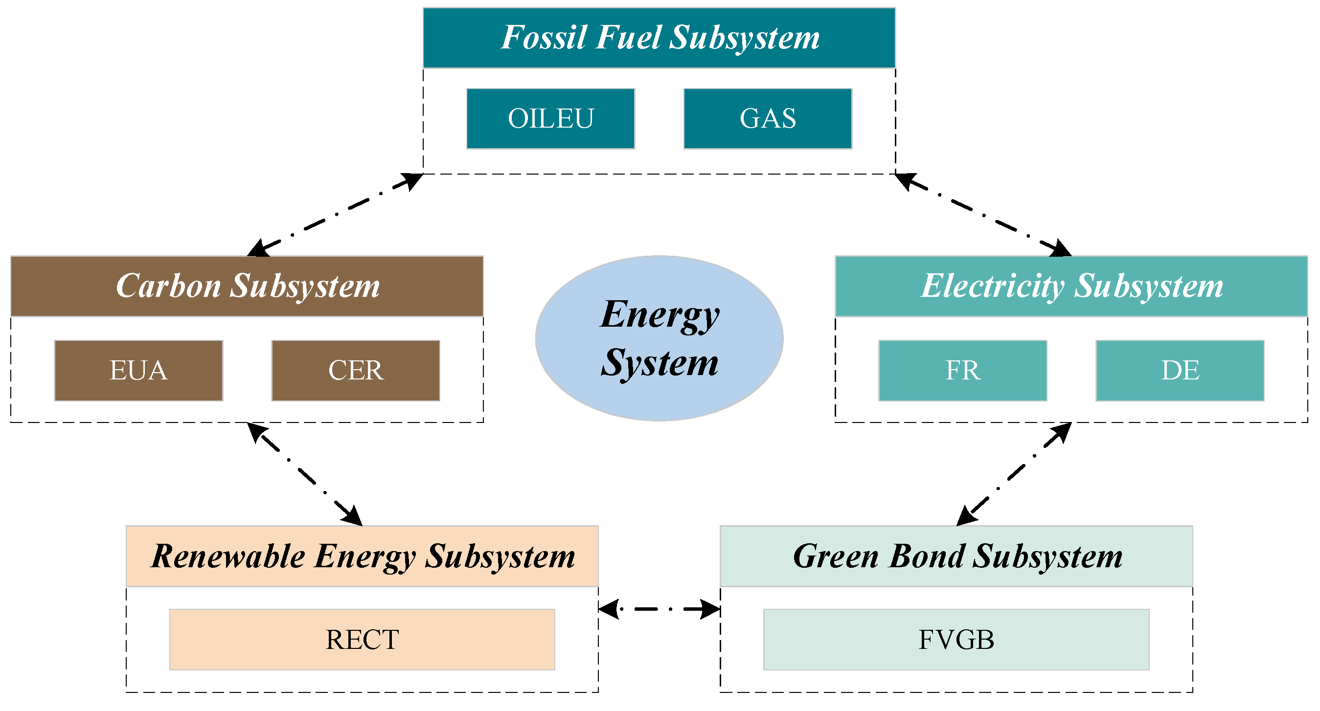 Energies 18 03515 g003