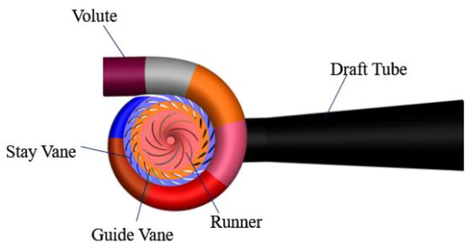 Energies 18 03517 g002