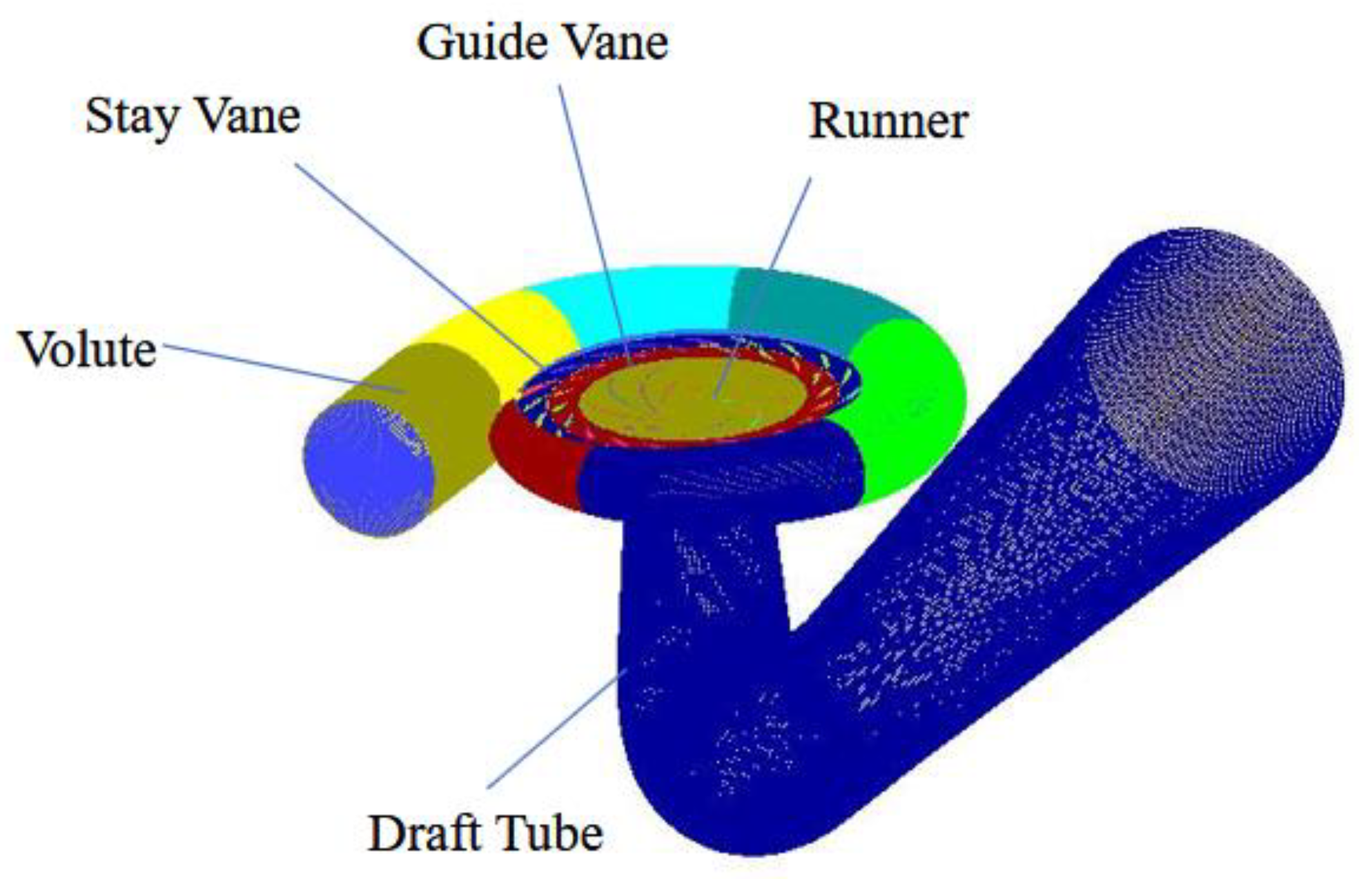 Energies 18 03517 g003