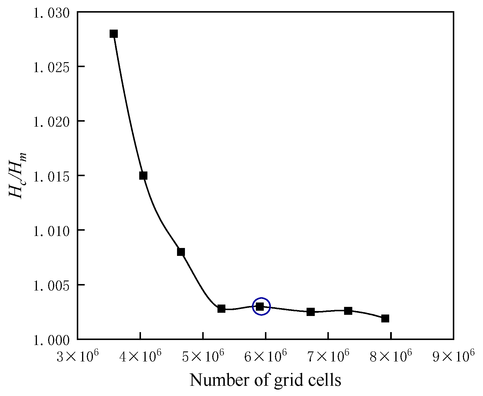 Energies 18 03517 g004