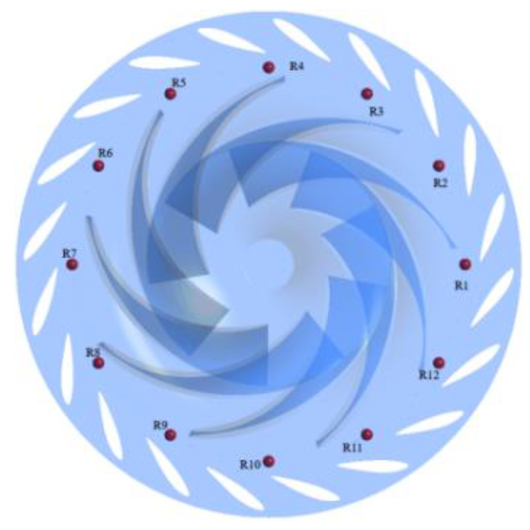 Energies 18 03517 g005