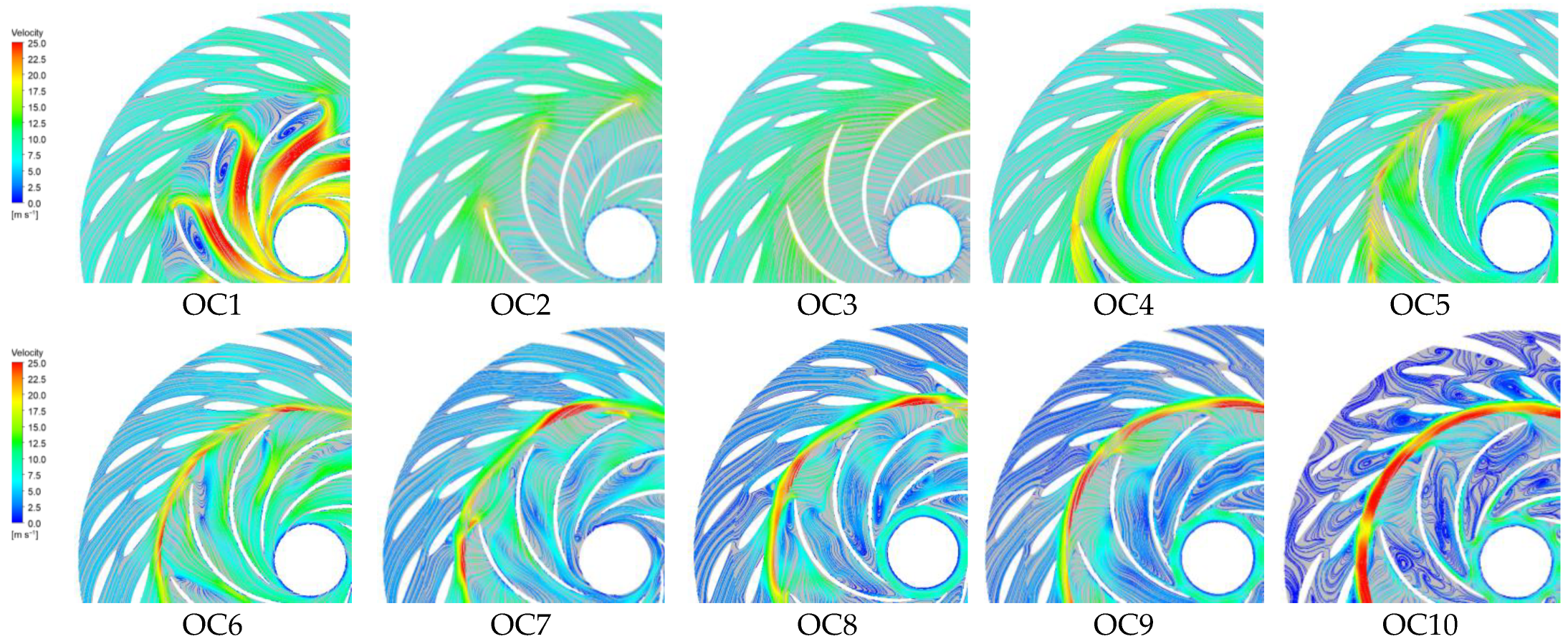 Energies 18 03517 g008