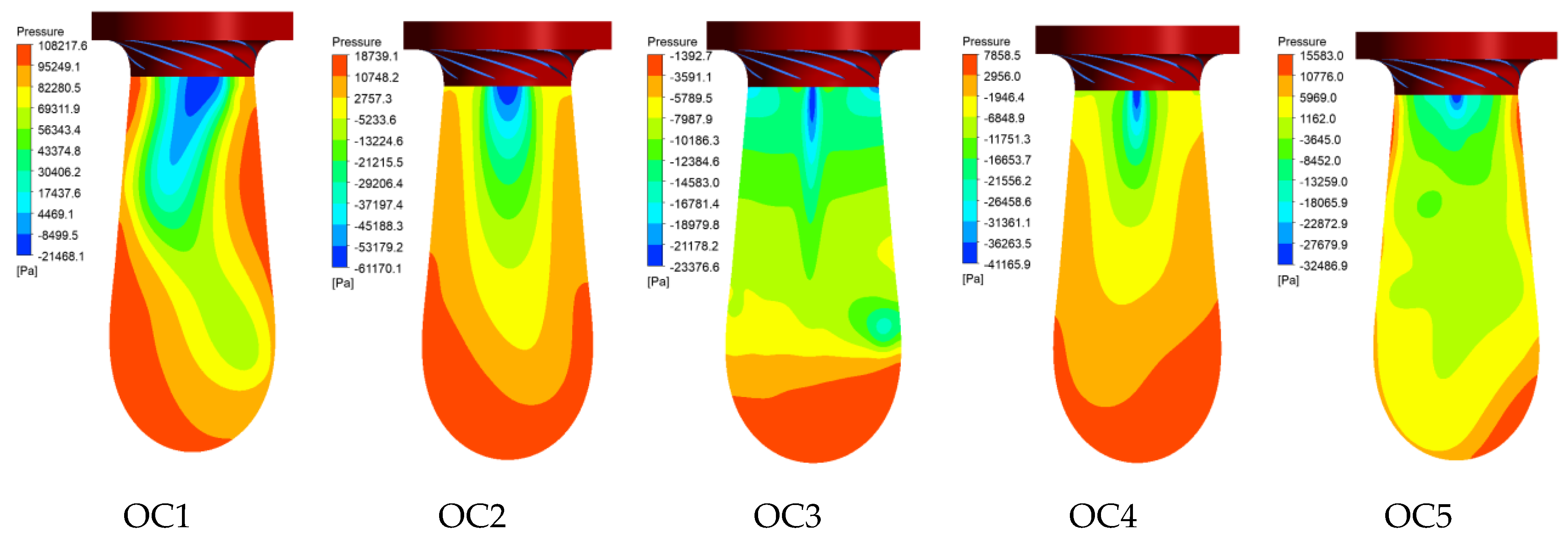 Energies 18 03517 g011a