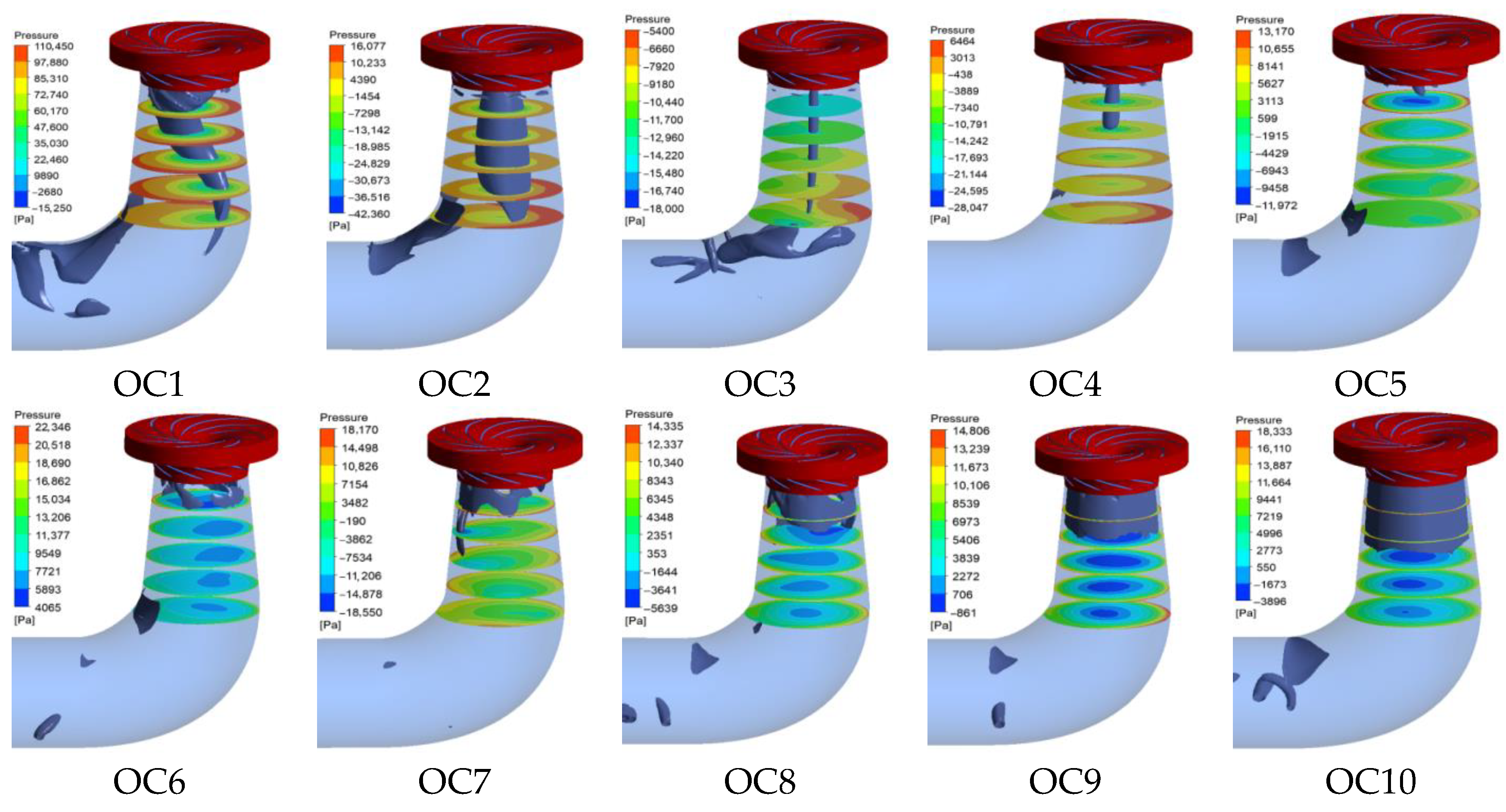 Energies 18 03517 g012