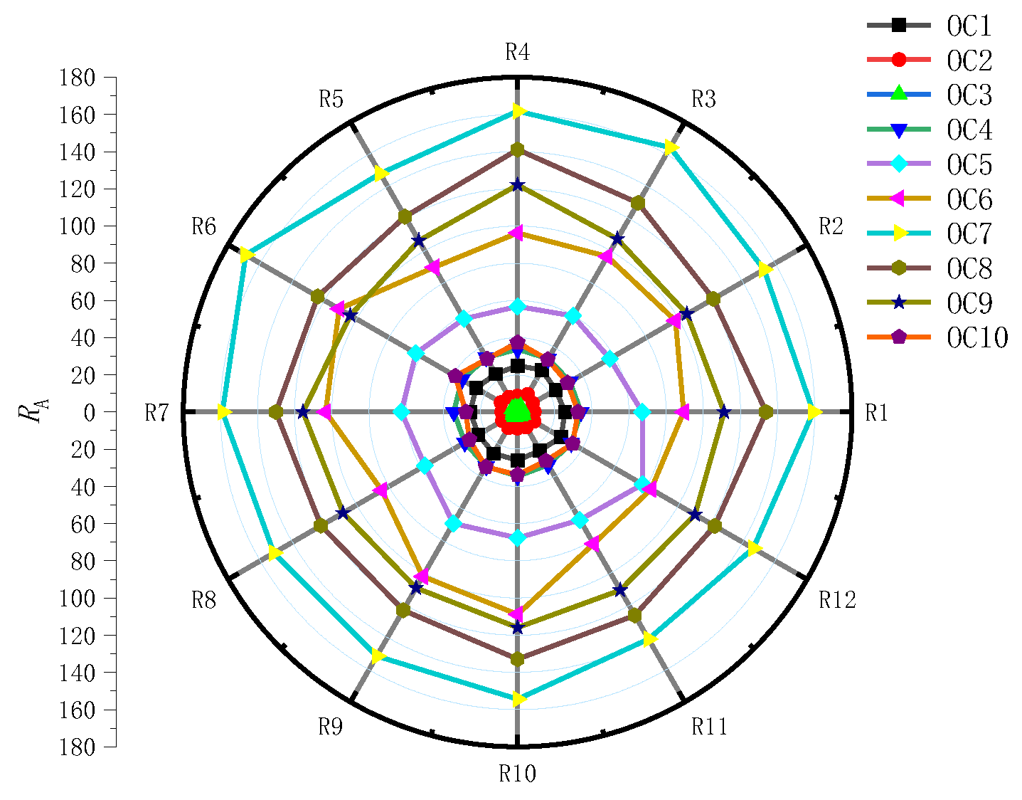 Energies 18 03517 g013