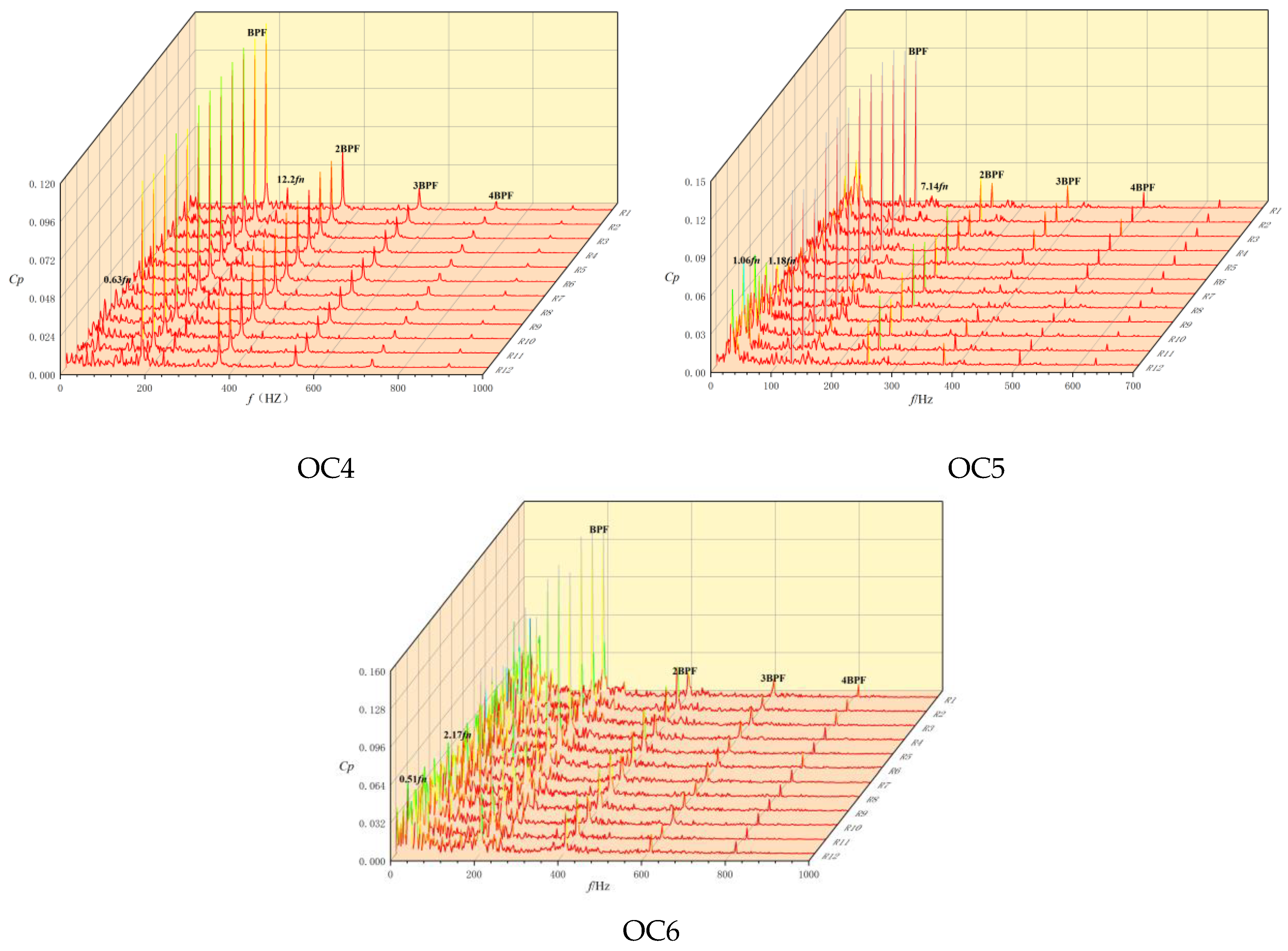 Energies 18 03517 g015