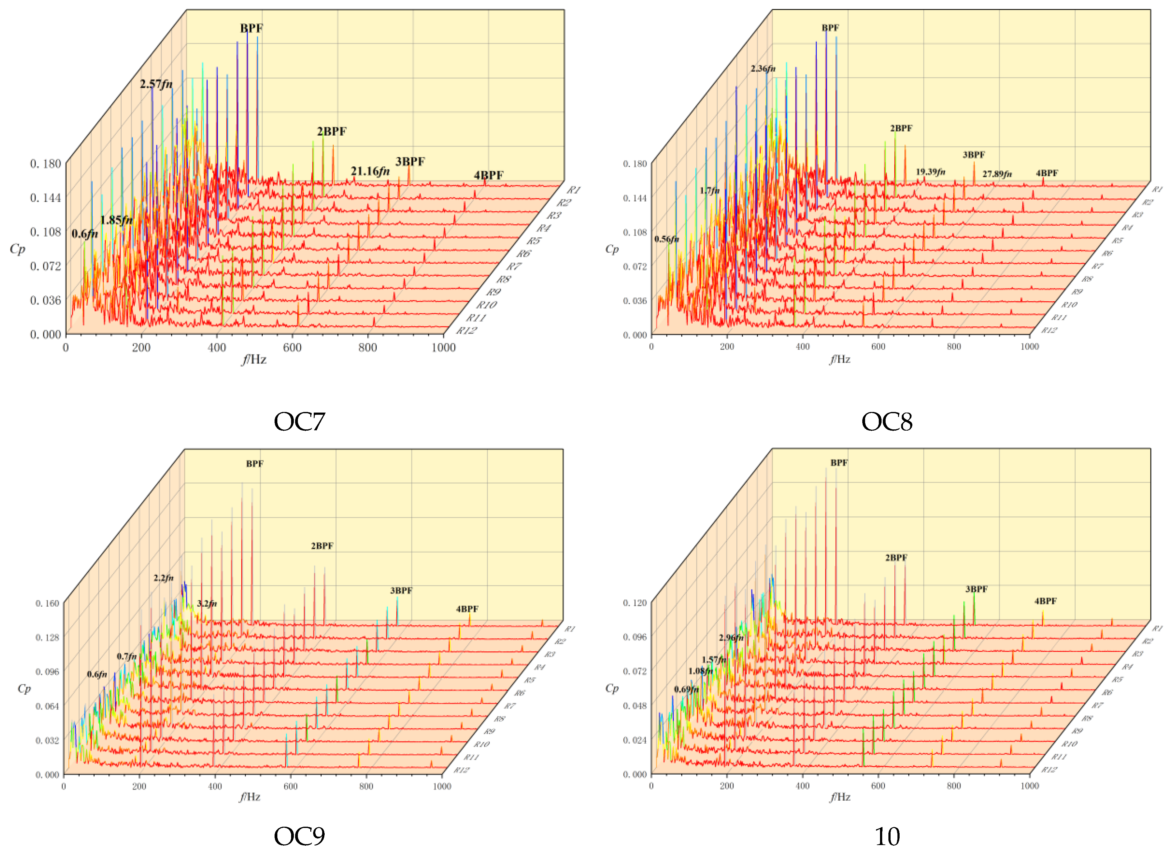 Energies 18 03517 g016