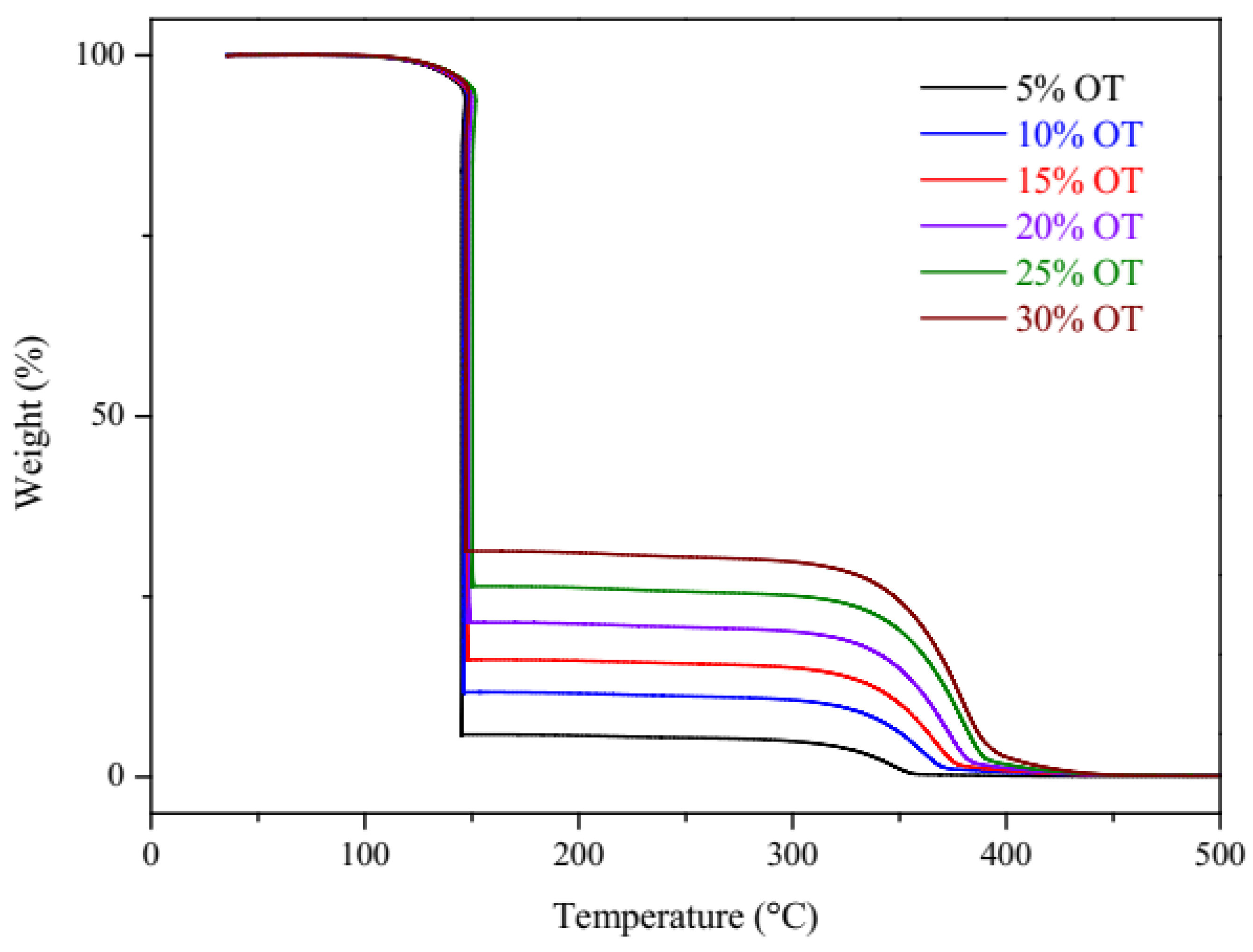 Energies 18 03518 g001