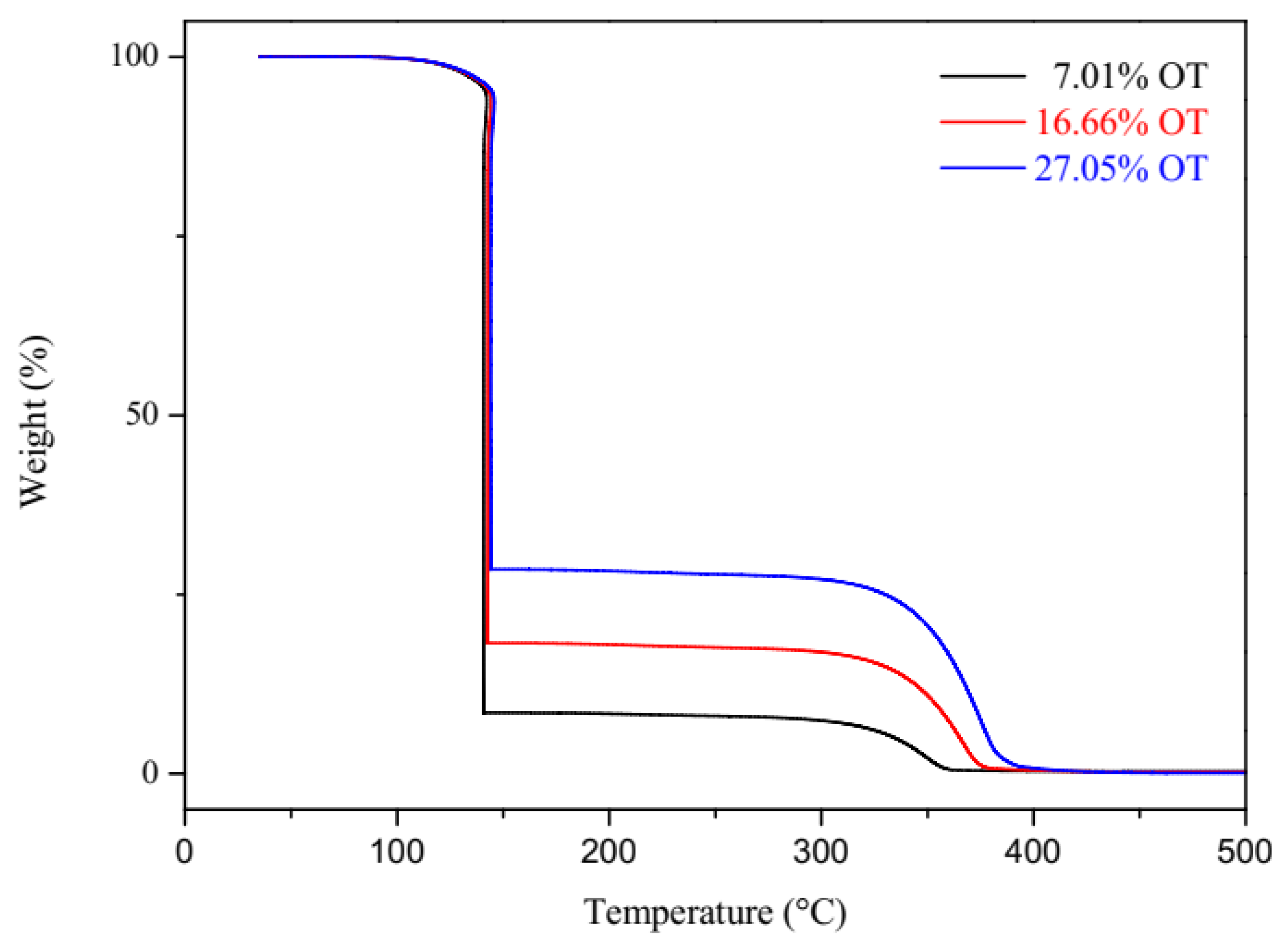 Energies 18 03518 g003
