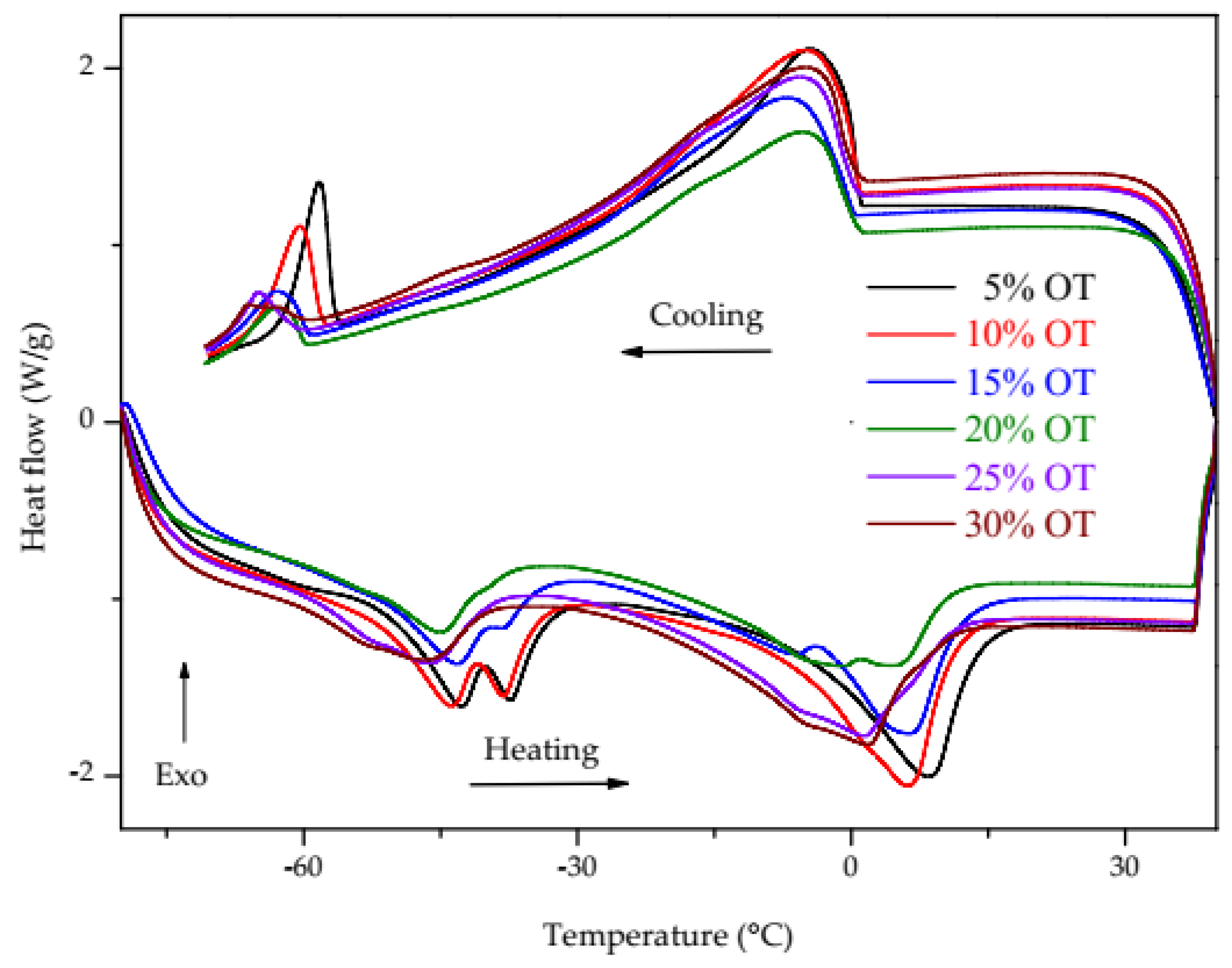 Energies 18 03518 g004