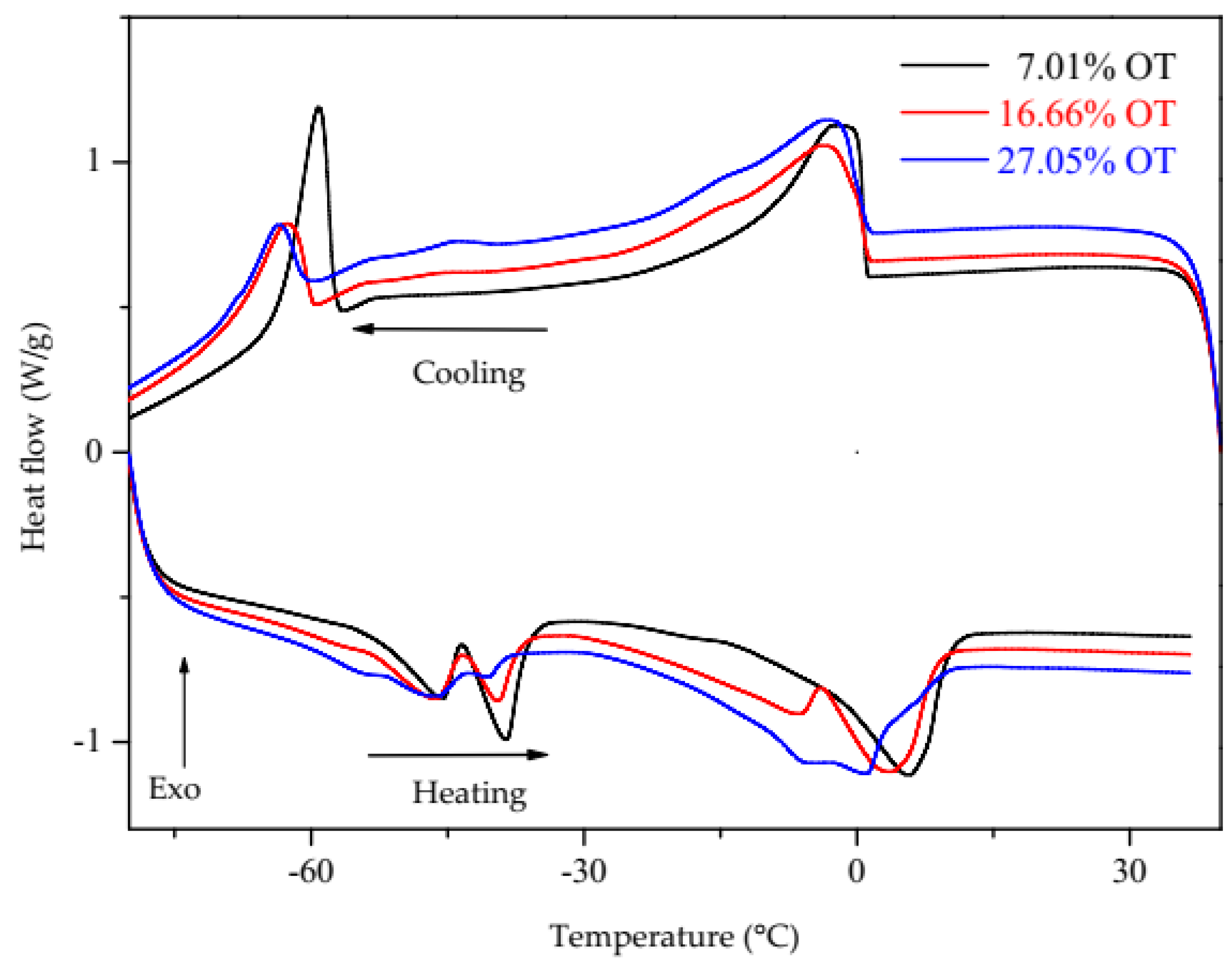 Energies 18 03518 g005