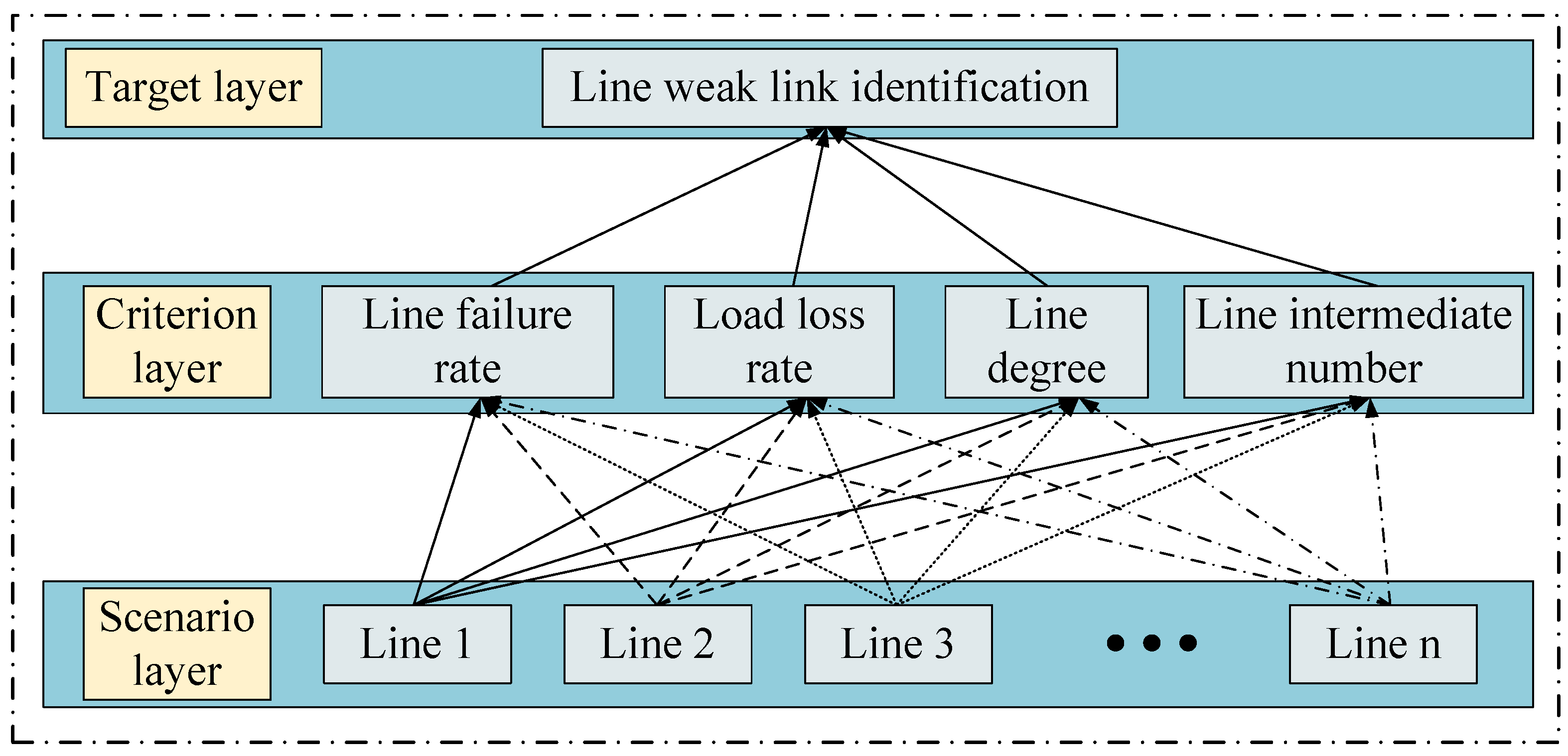 Energies 18 03519 g001