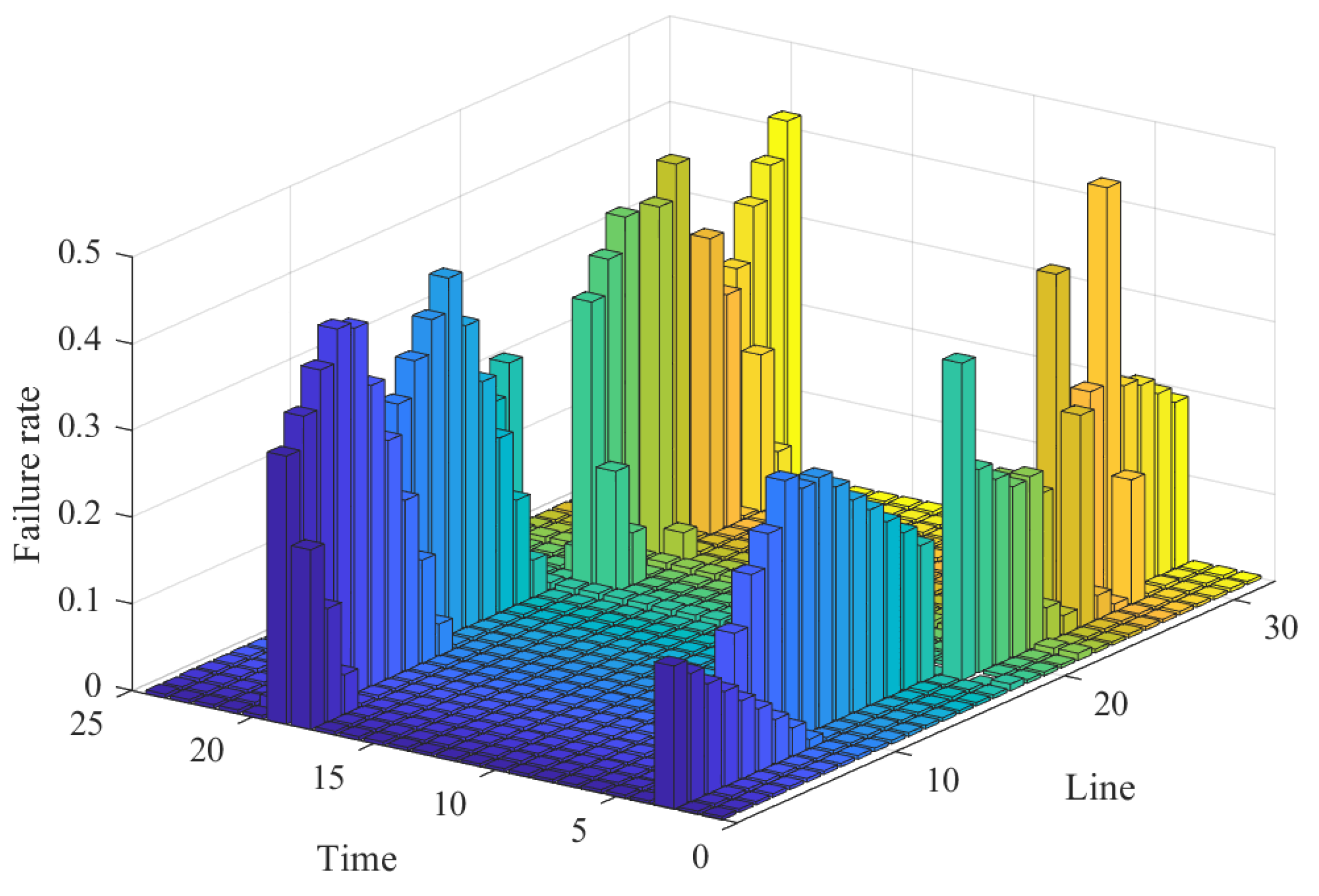 Energies 18 03519 g004