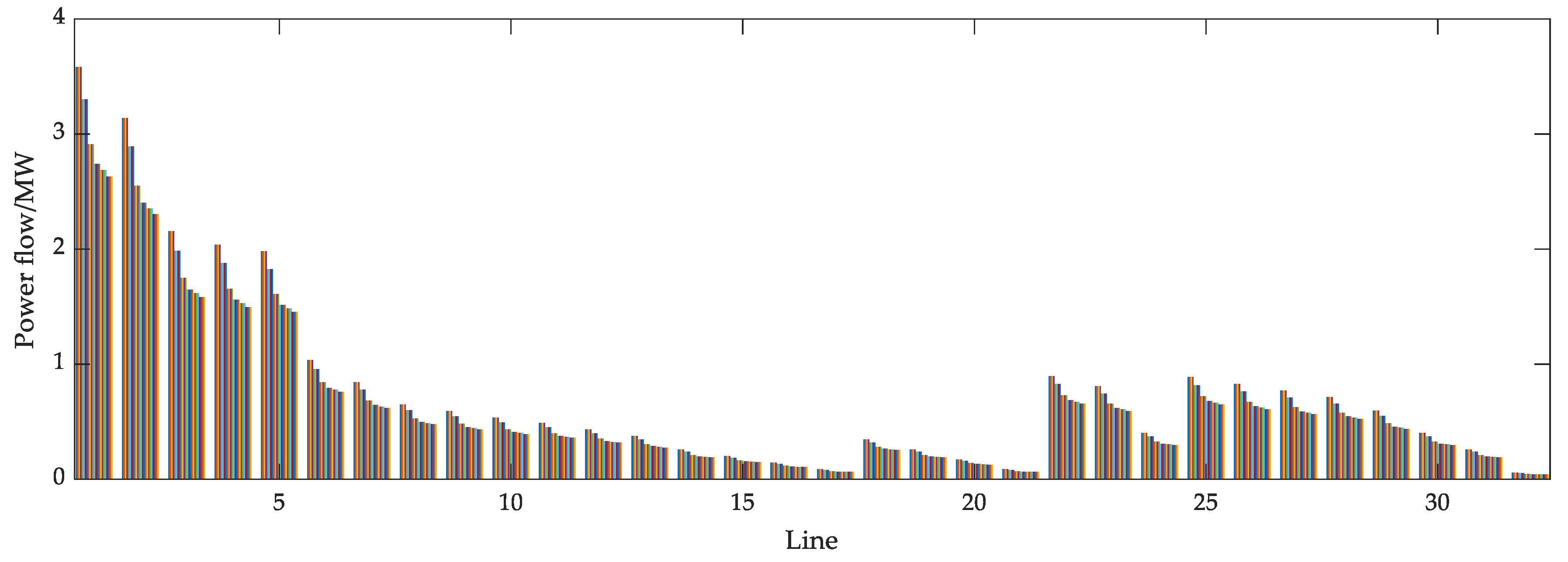 Energies 18 03519 g007