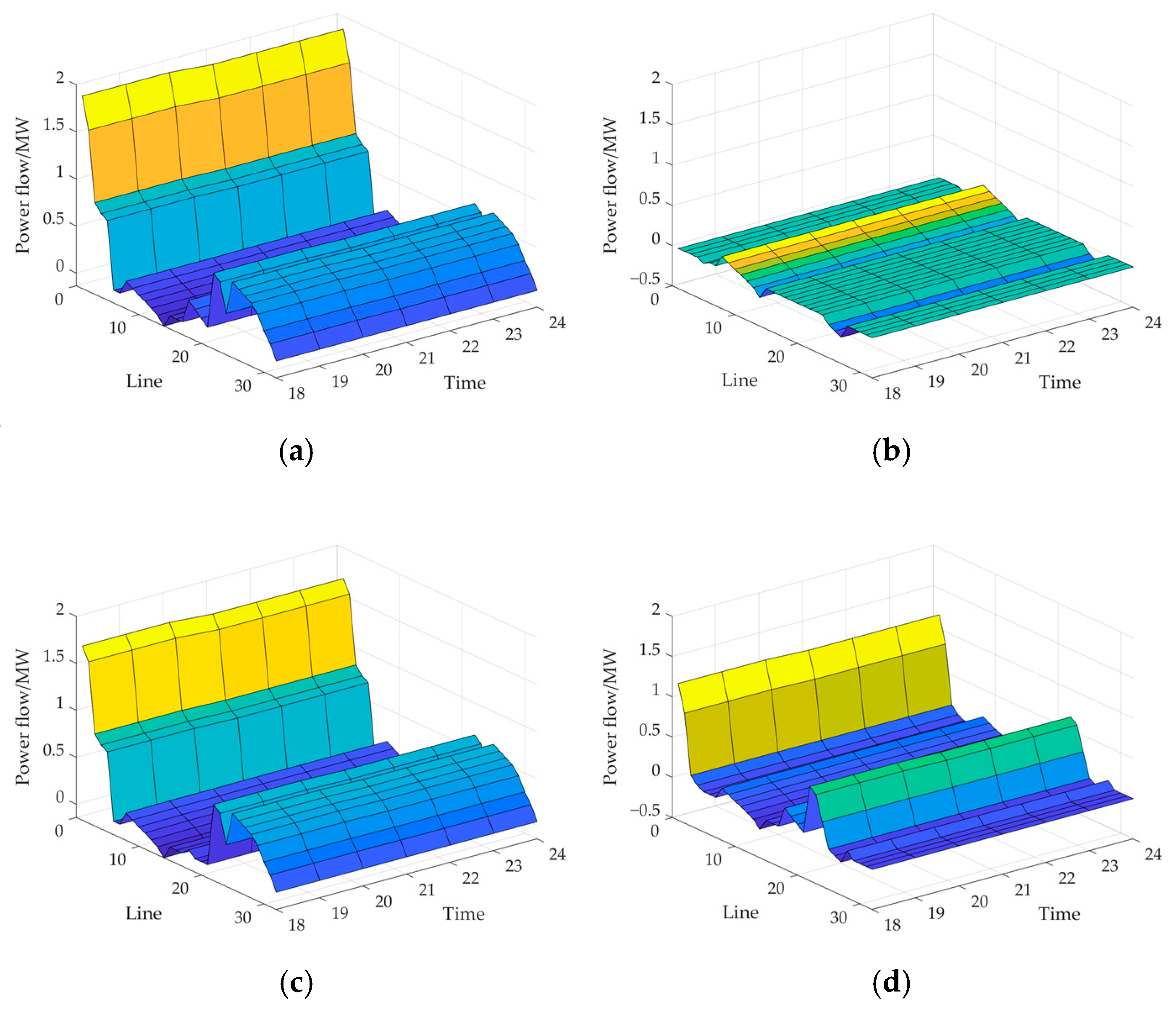 Energies 18 03519 g008