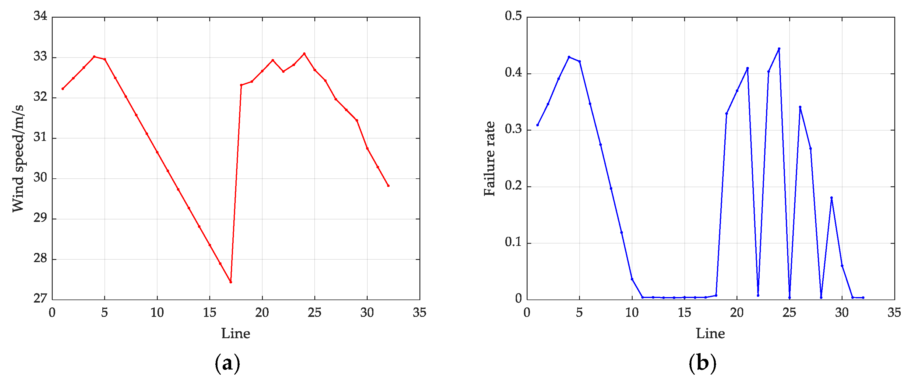 Energies 18 03519 g013