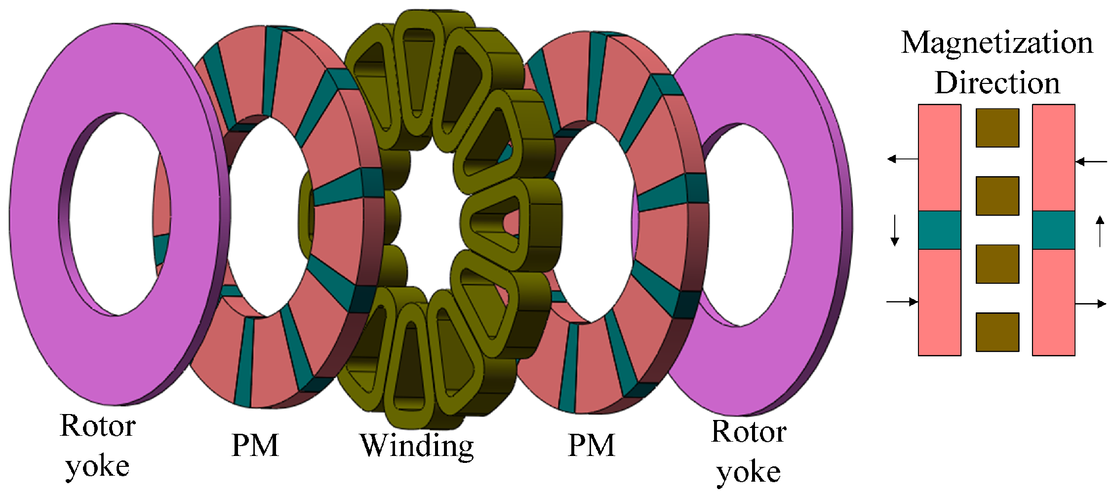 Energies 18 03520 g002