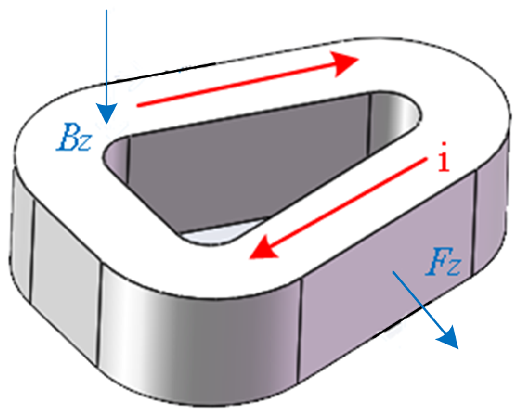 Energies 18 03520 g003