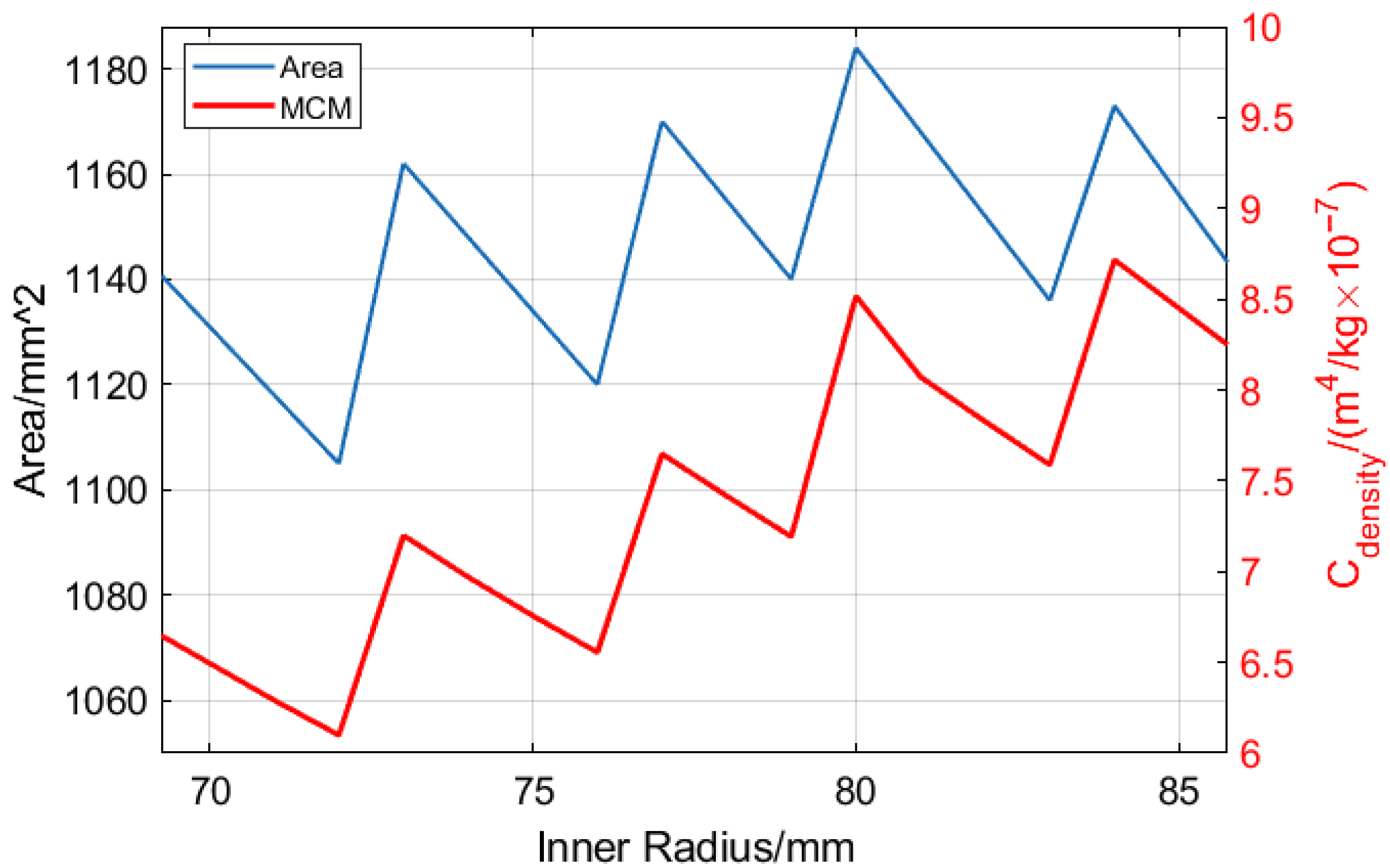 Energies 18 03520 g011