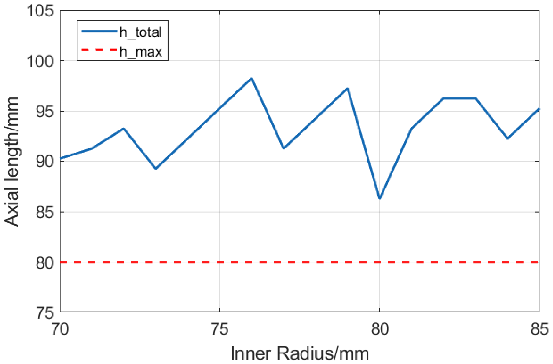 Energies 18 03520 g012