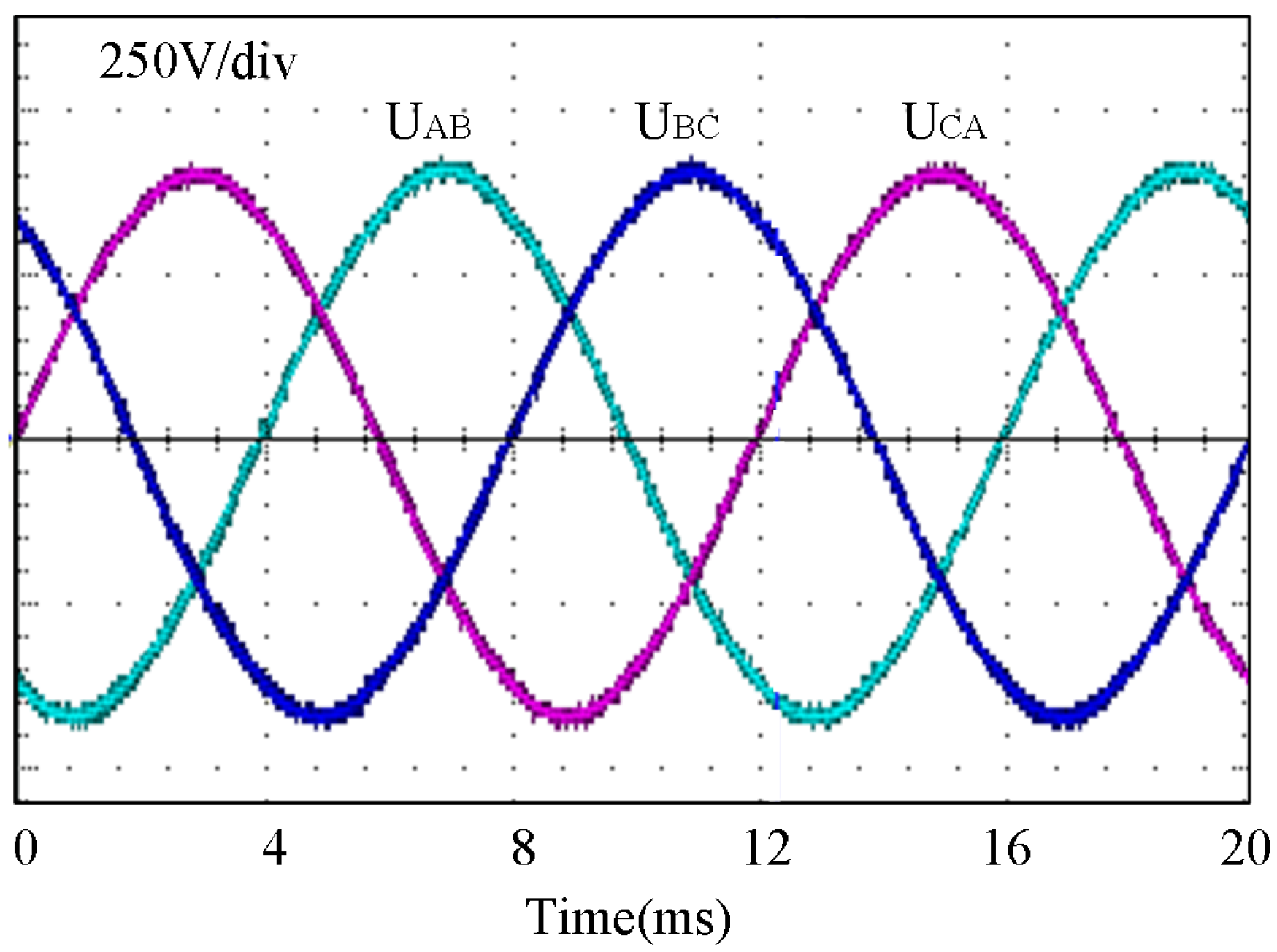 Energies 18 03520 g015
