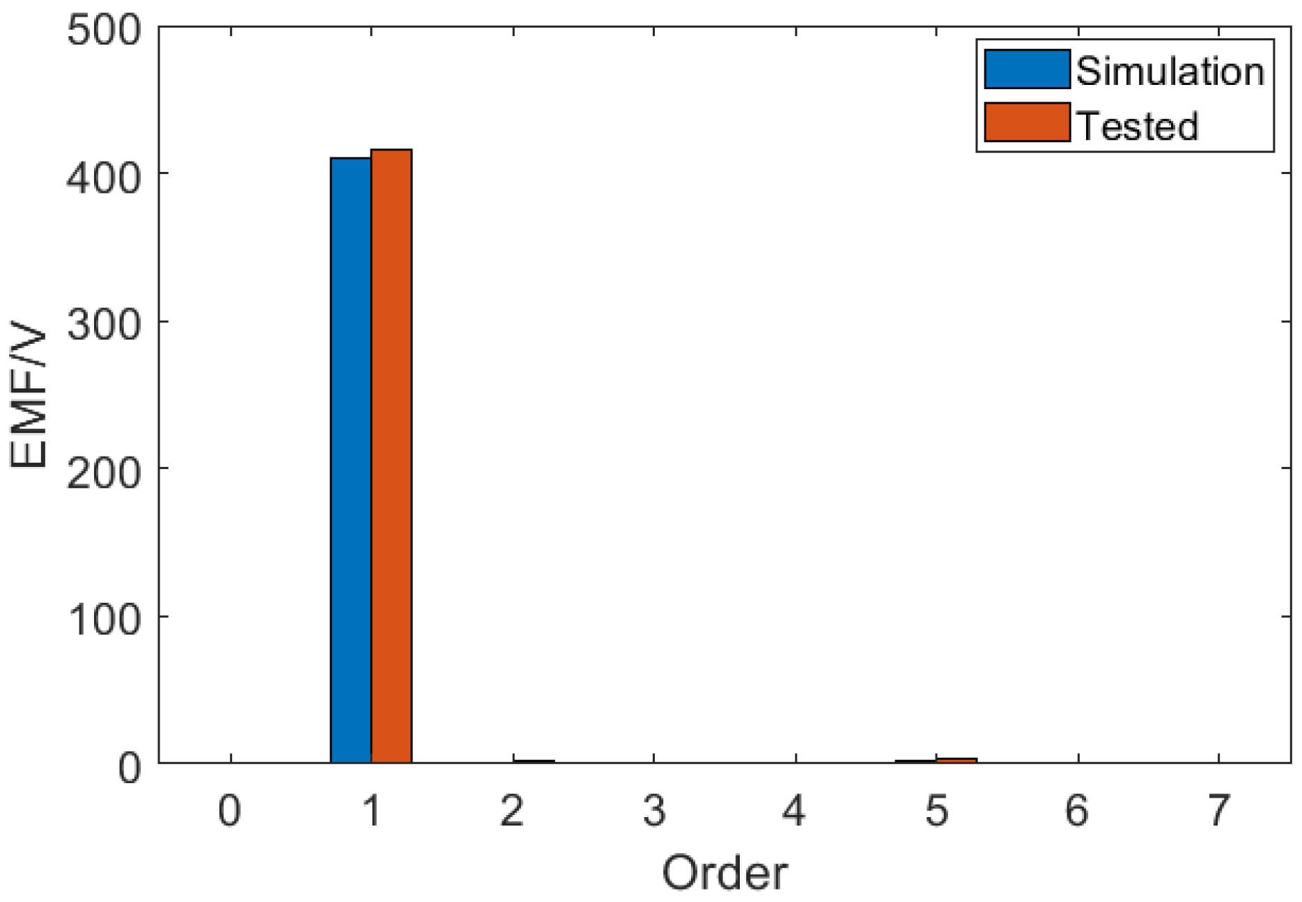 Energies 18 03520 g016