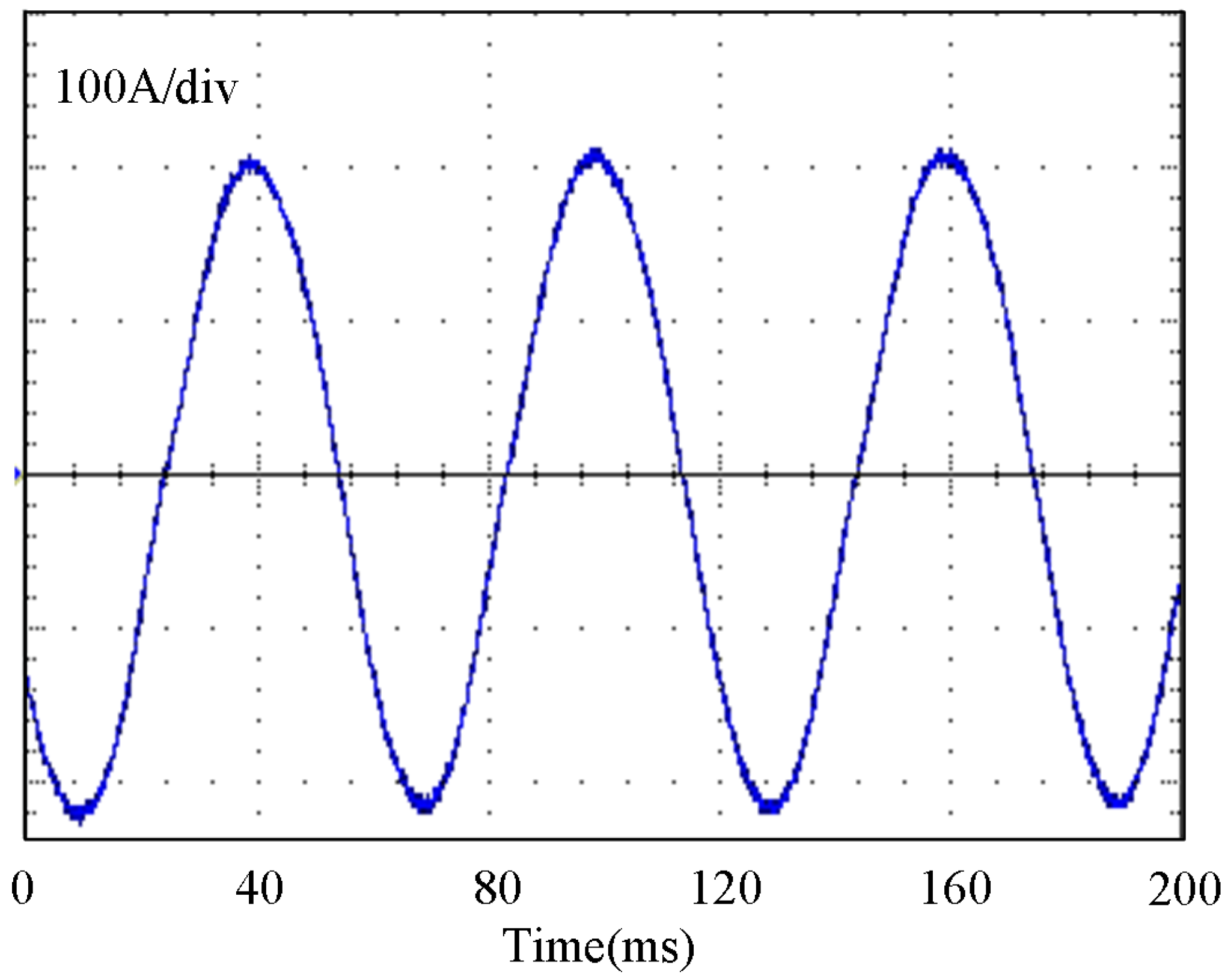 Energies 18 03520 g017