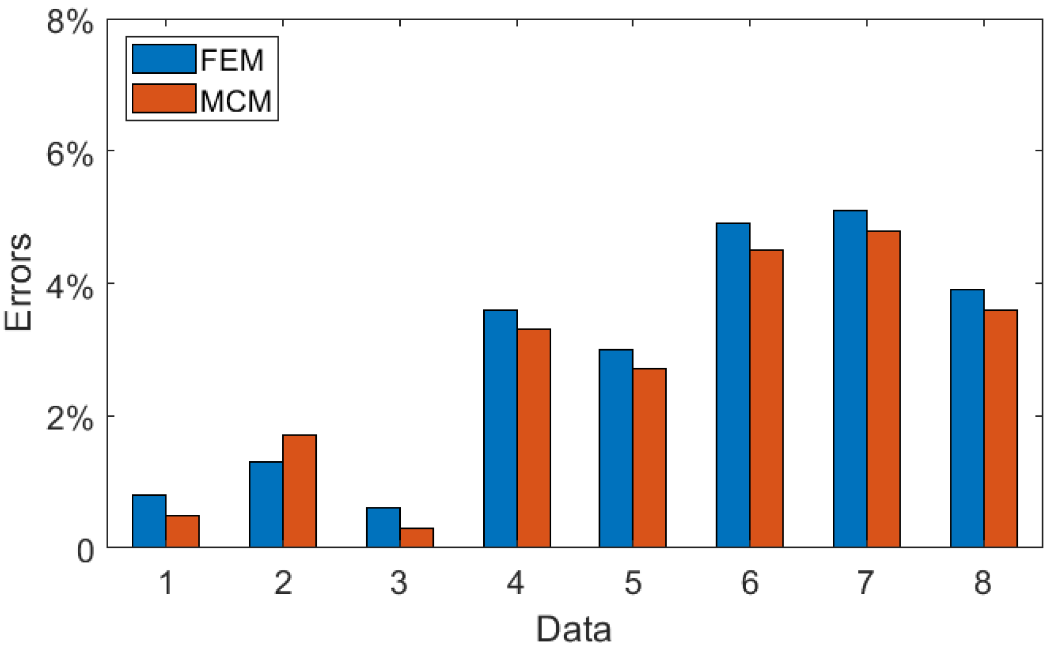 Energies 18 03520 g019