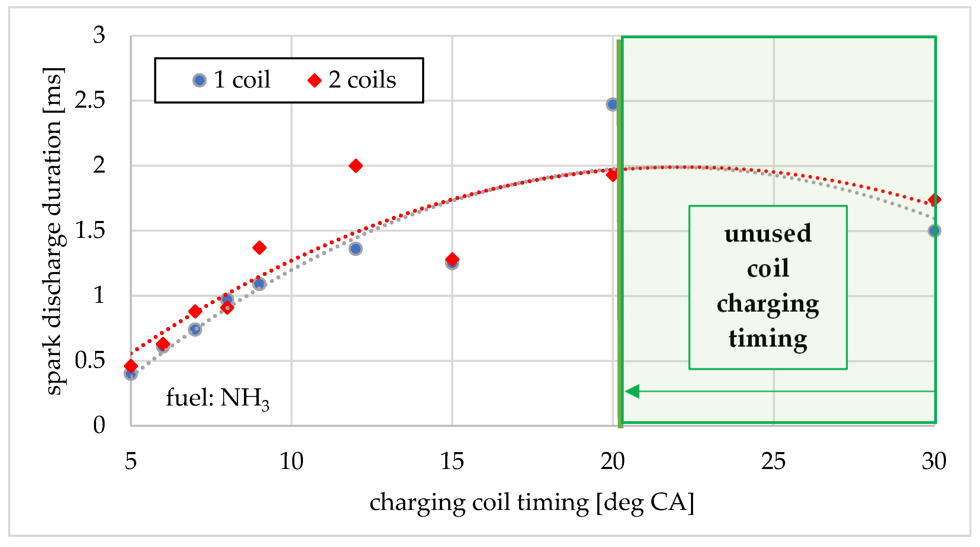 Energies 18 03521 g010