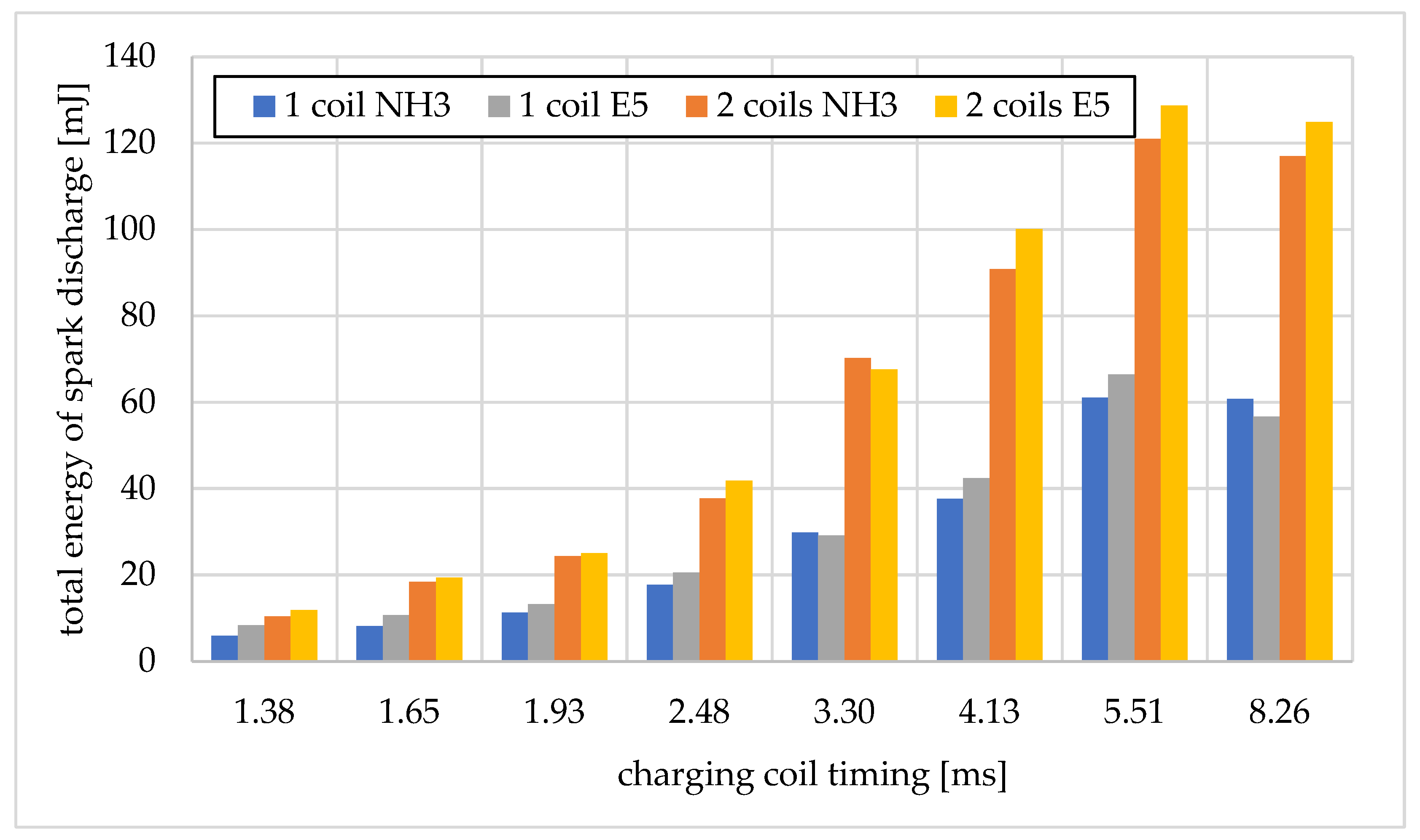 Energies 18 03521 g011