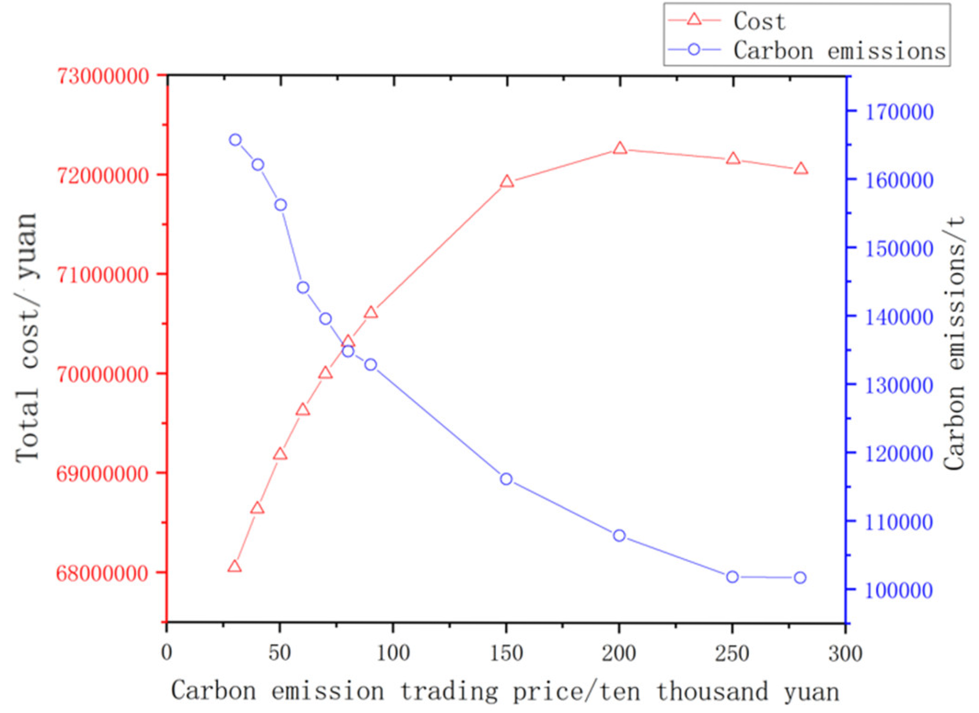 Energies 18 03522 g006