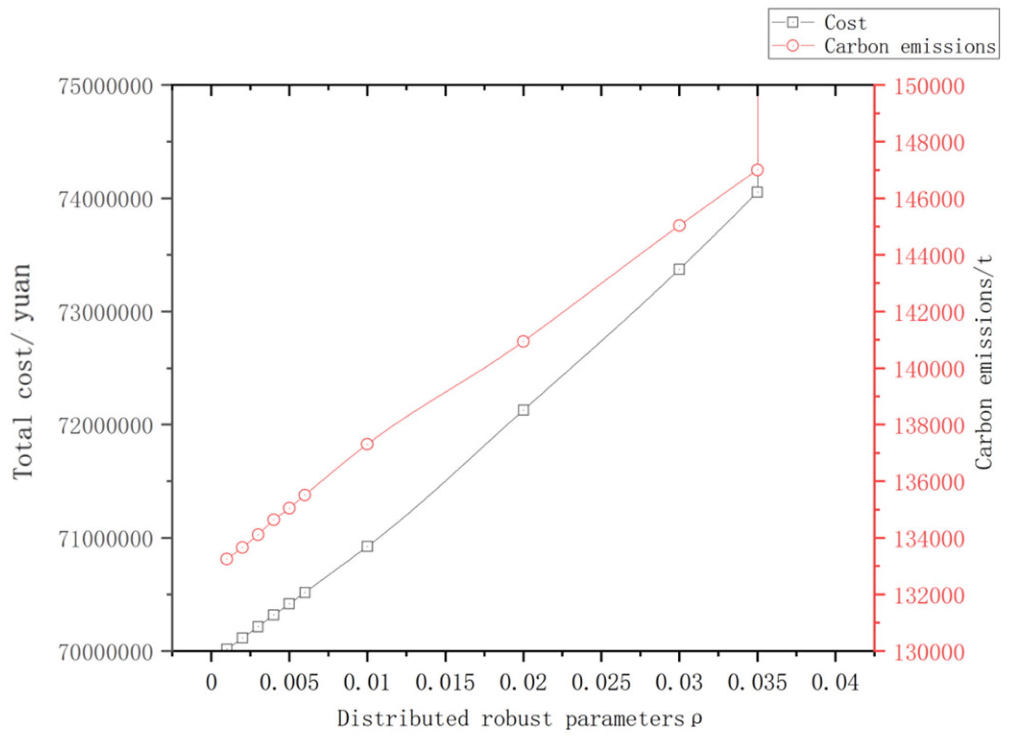 Energies 18 03522 g008